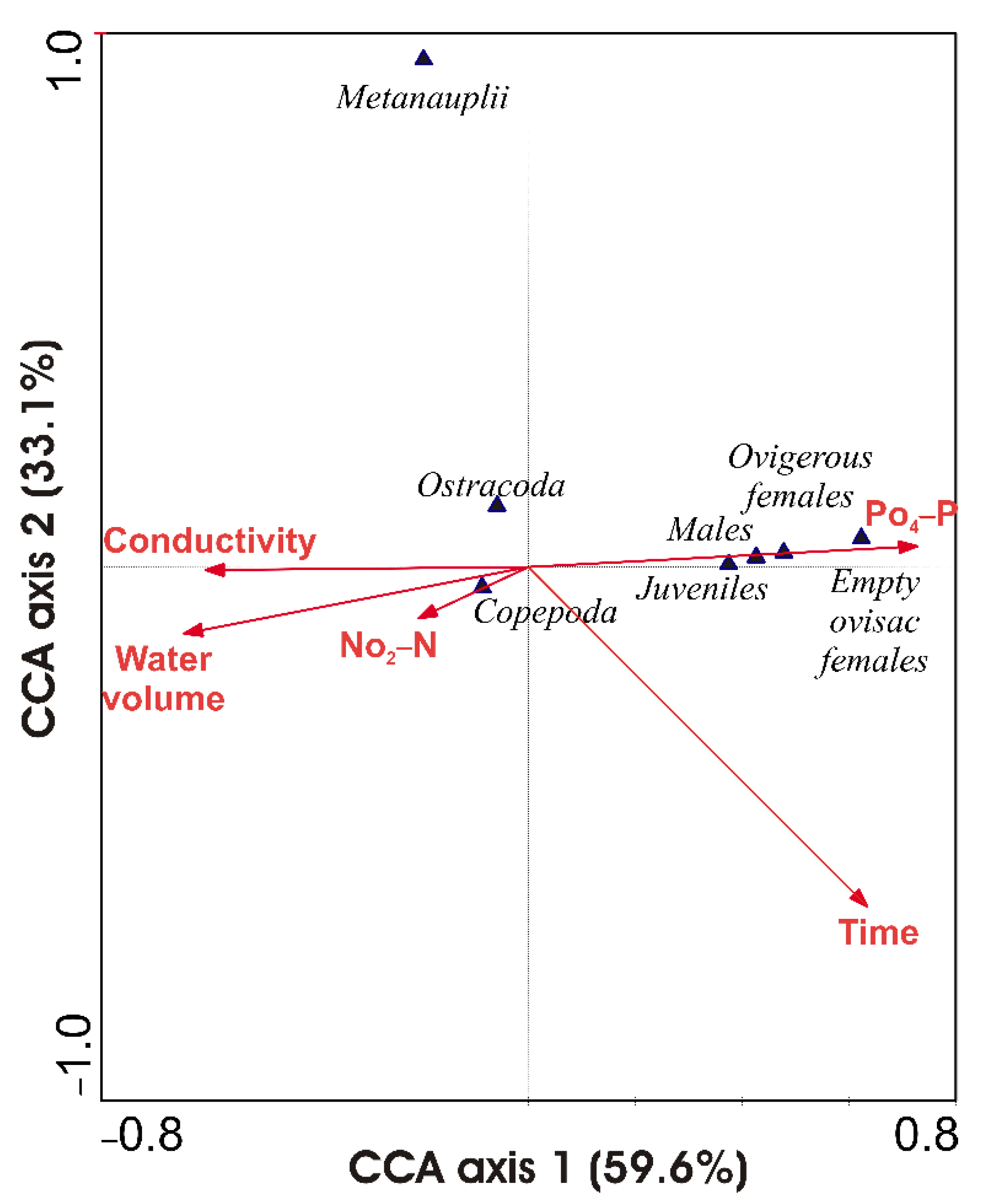 Water 14 01750 g008 Water 14 01750 g008