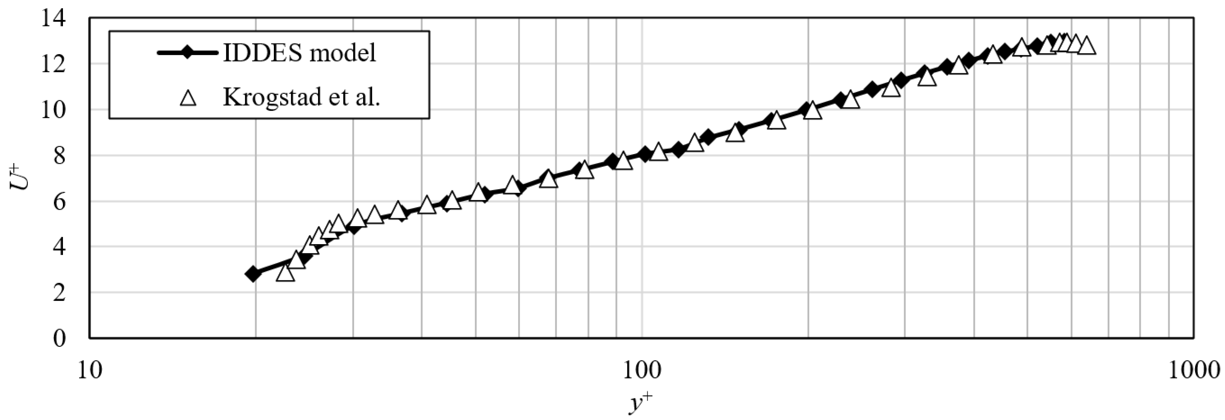 Water 14 01752 g002 550