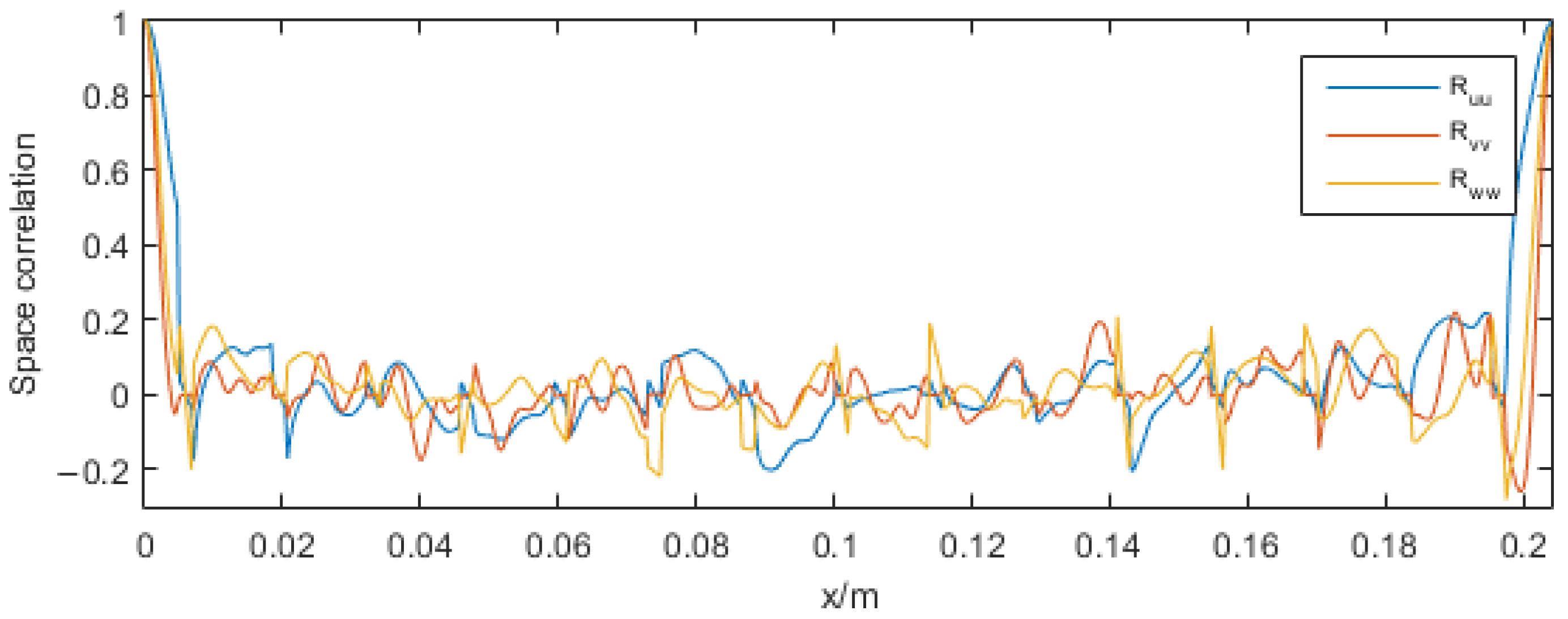 Water 14 01752 g004 550