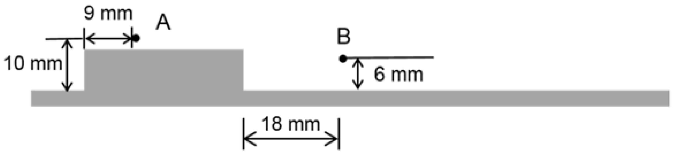 Water 14 01752 g006 550