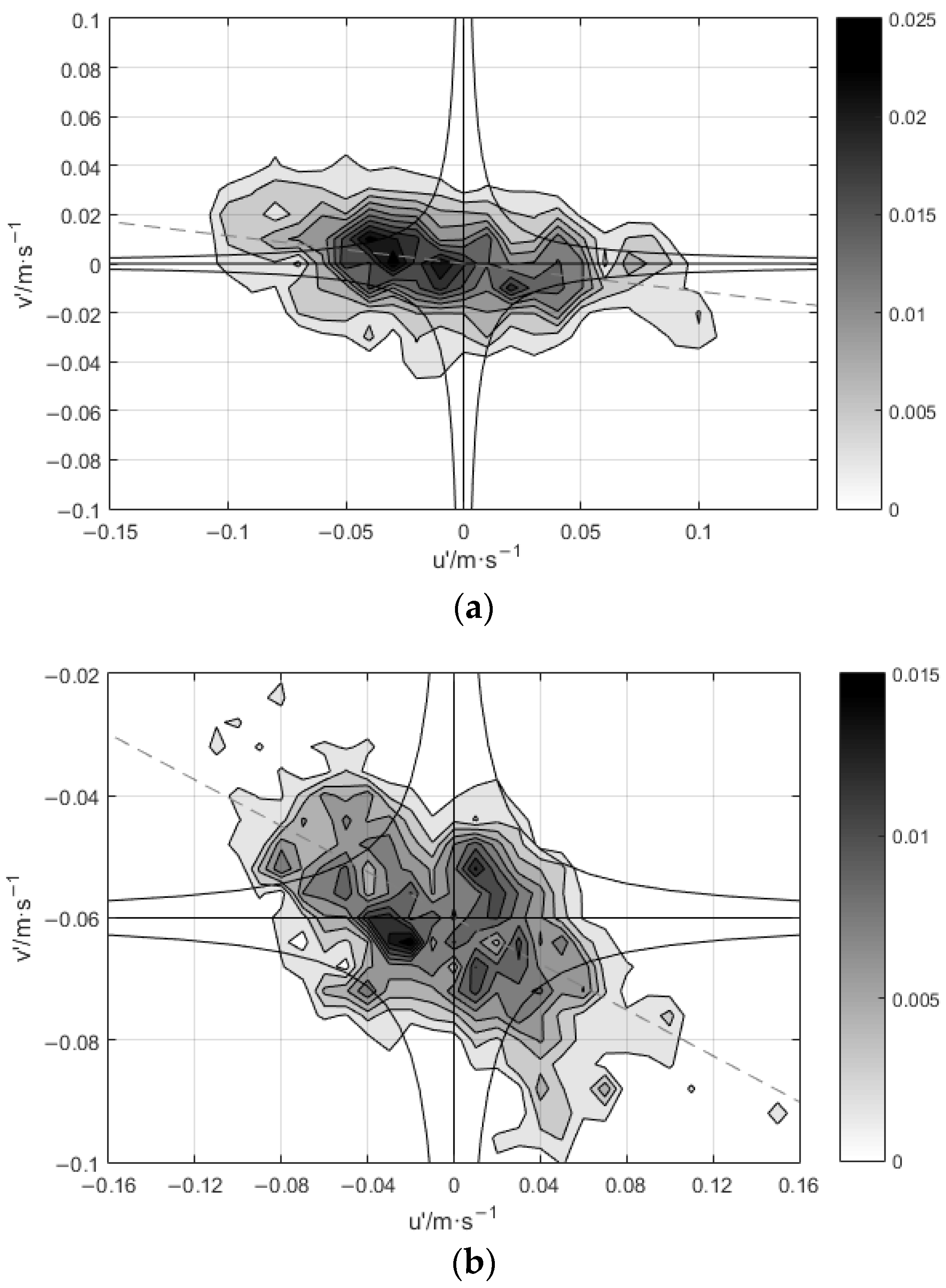 Water 14 01752 g011 550