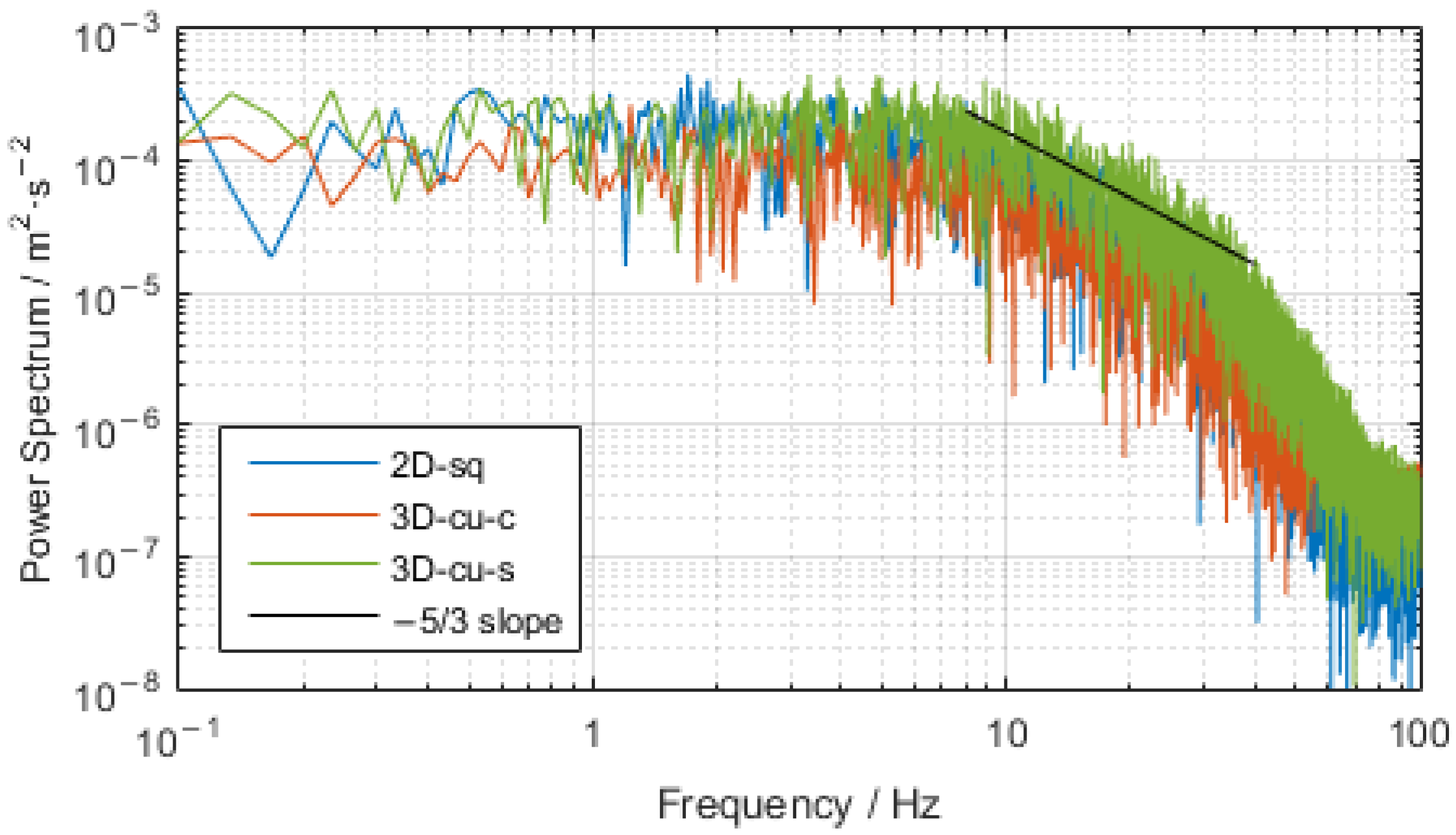 Water 14 01752 g012 550