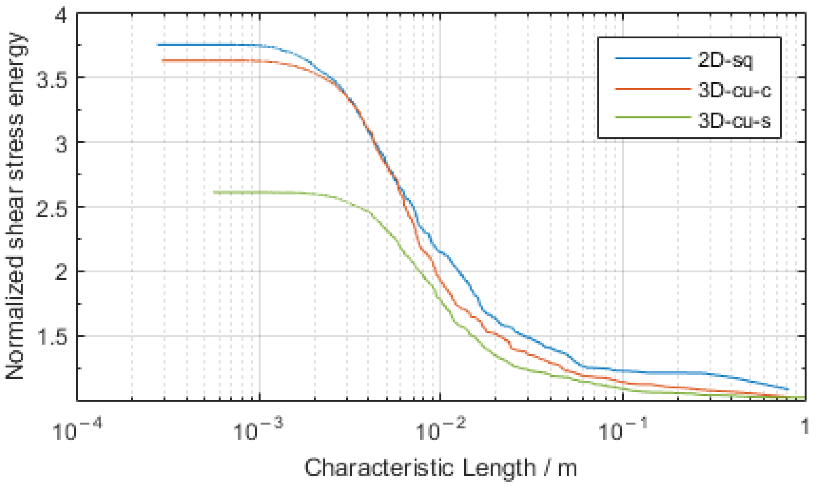 Water 14 01752 g013 550