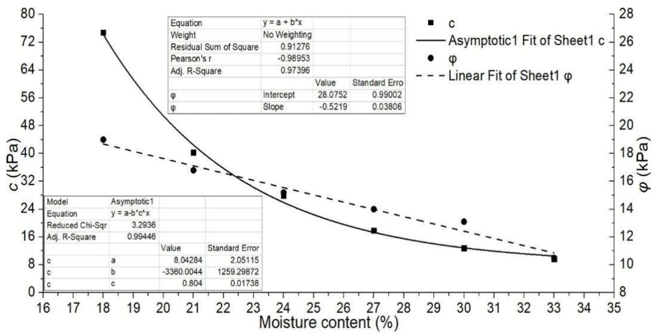 Water 14 01770 g016 550