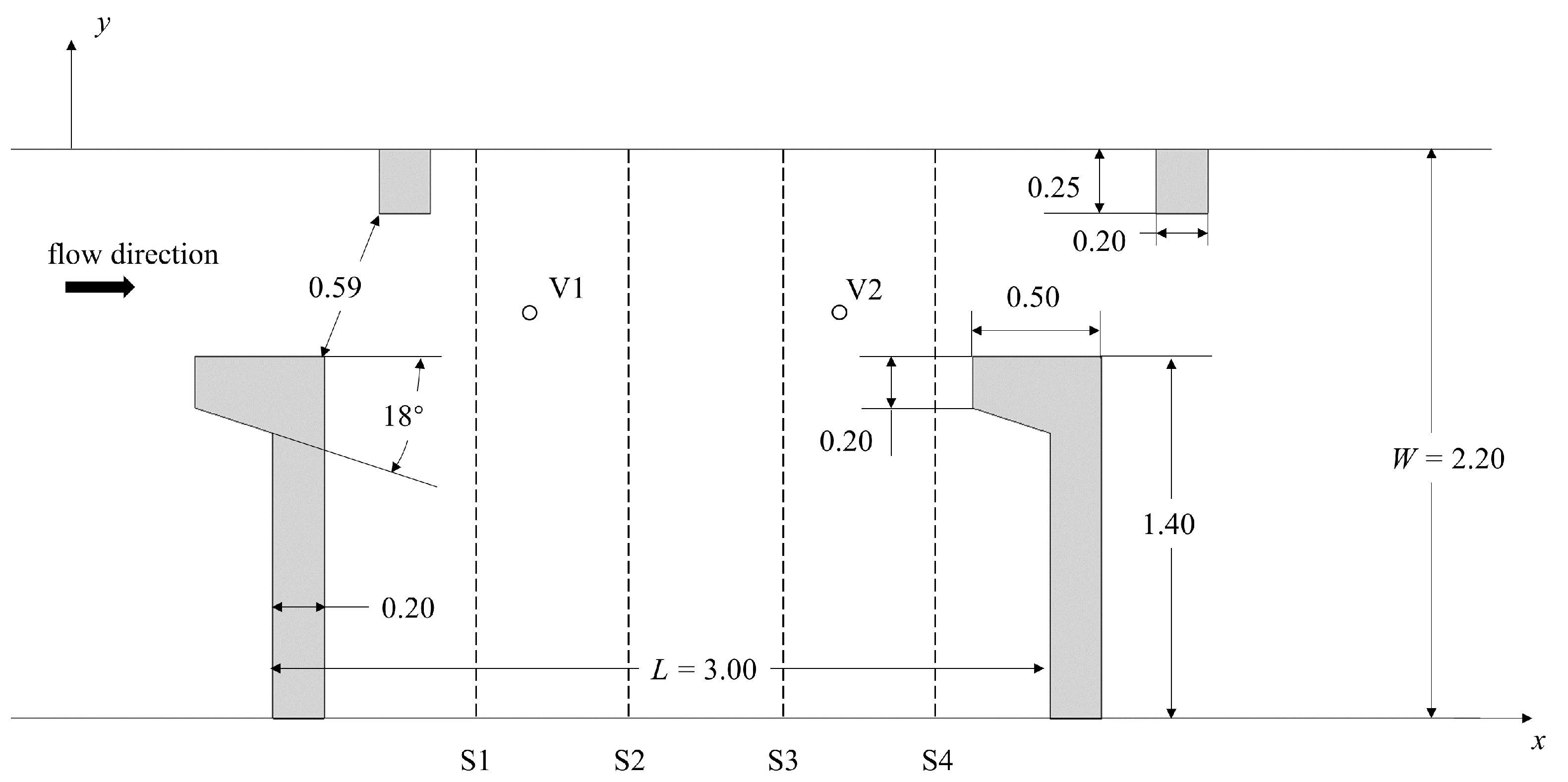 Water 14 01772 g001 550