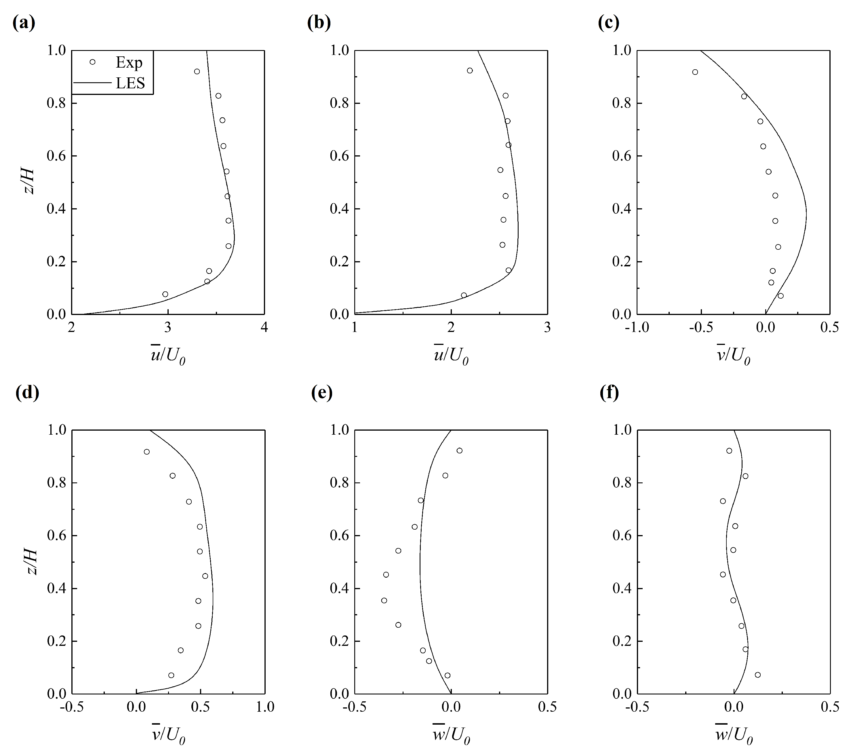 Water 14 01772 g003 550