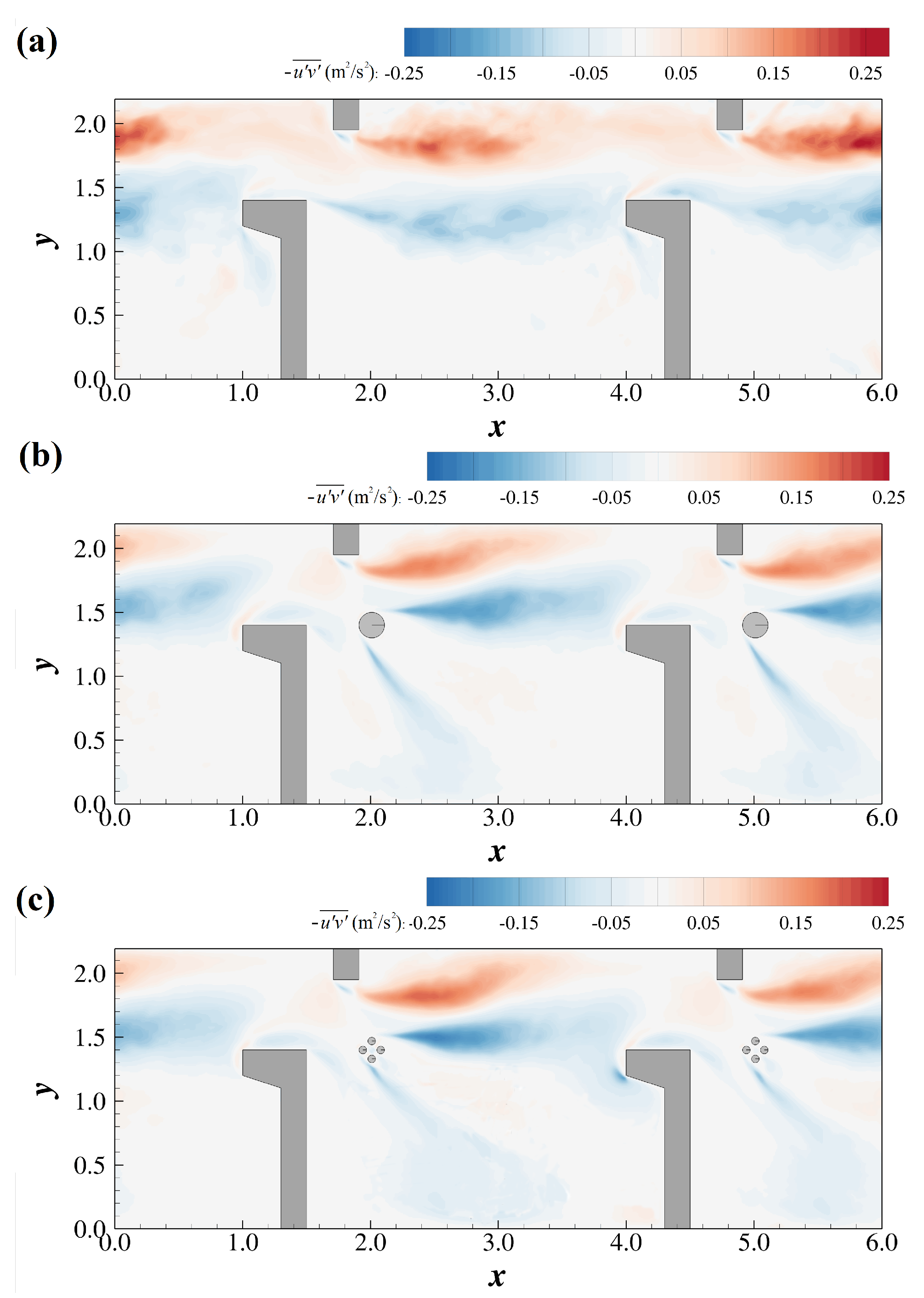 Water 14 01772 g006 550