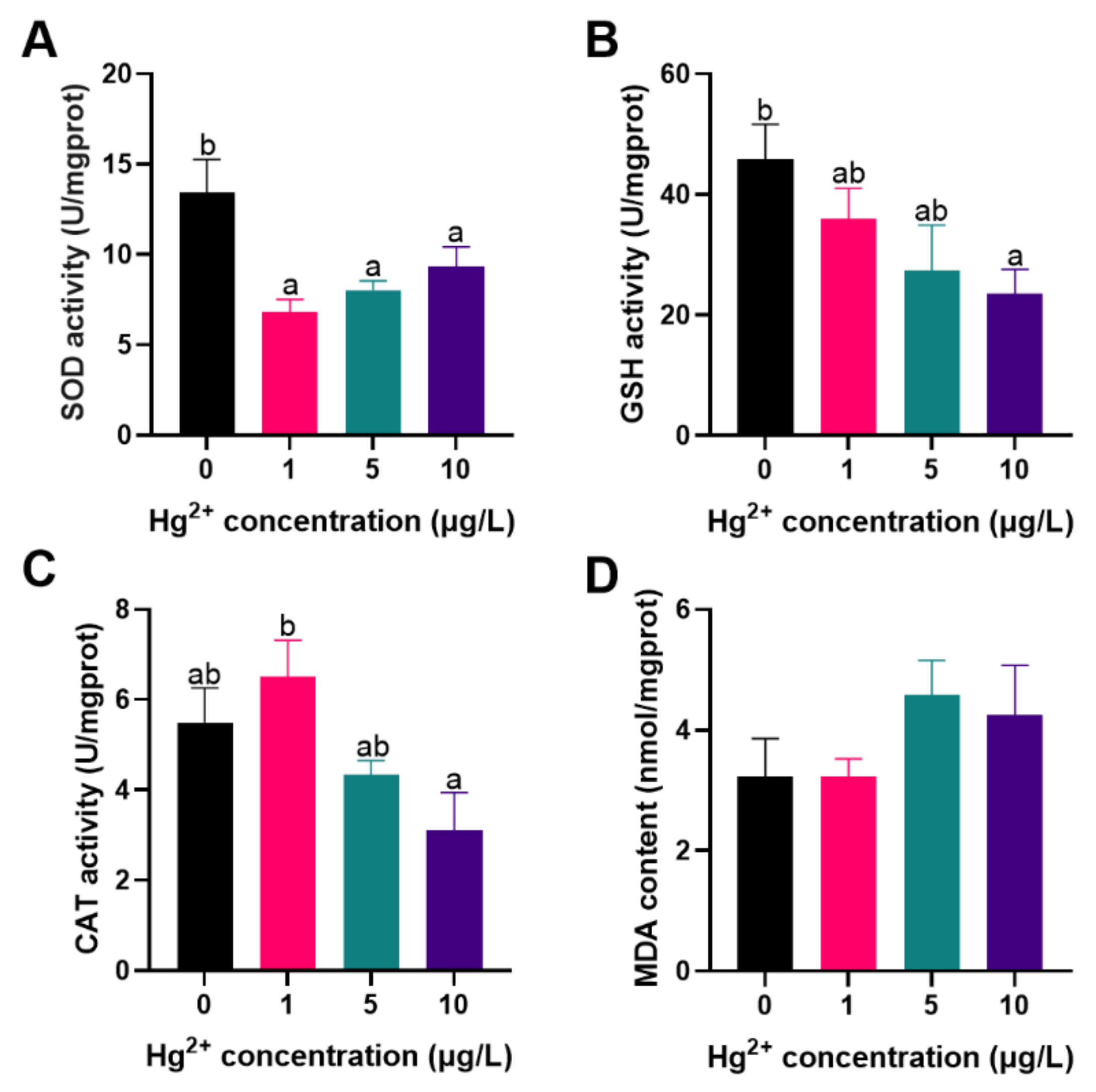Water 14 01774 g001 550