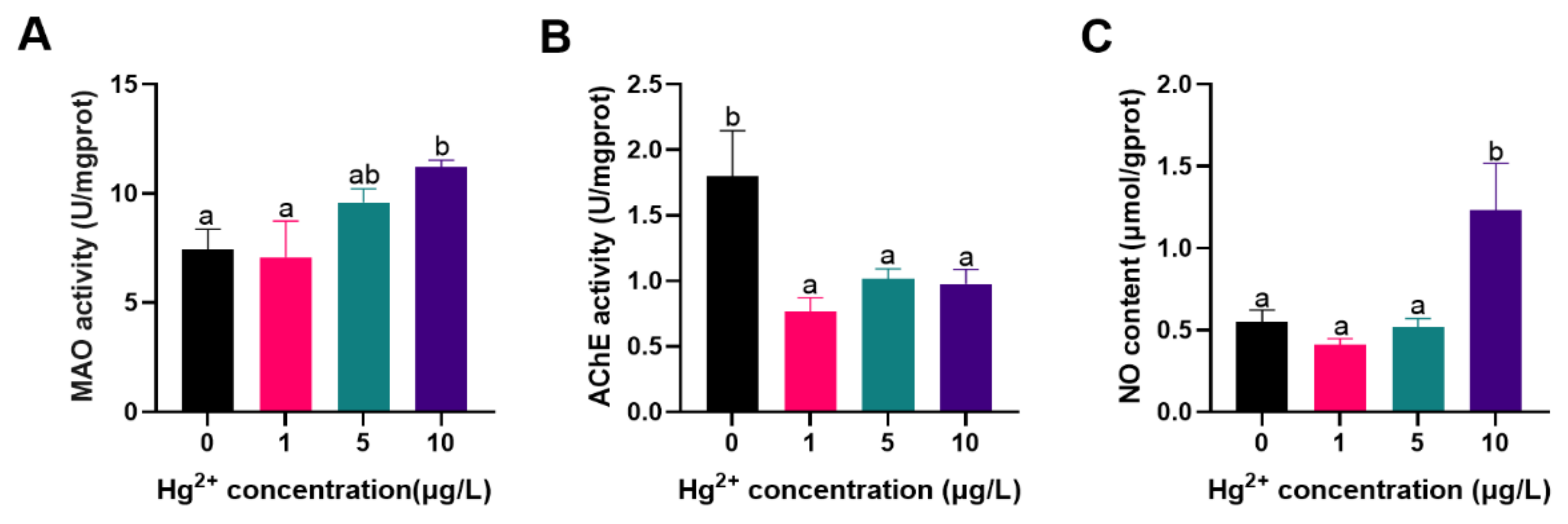 Water 14 01774 g002 550