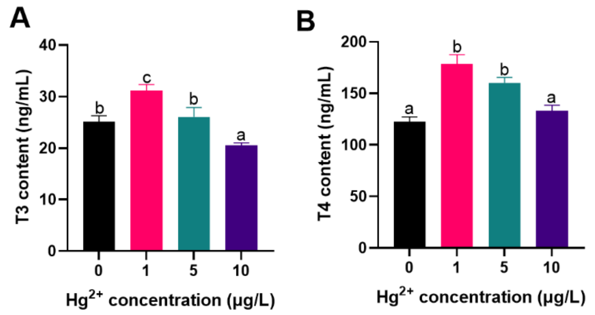 Water 14 01774 g003 550