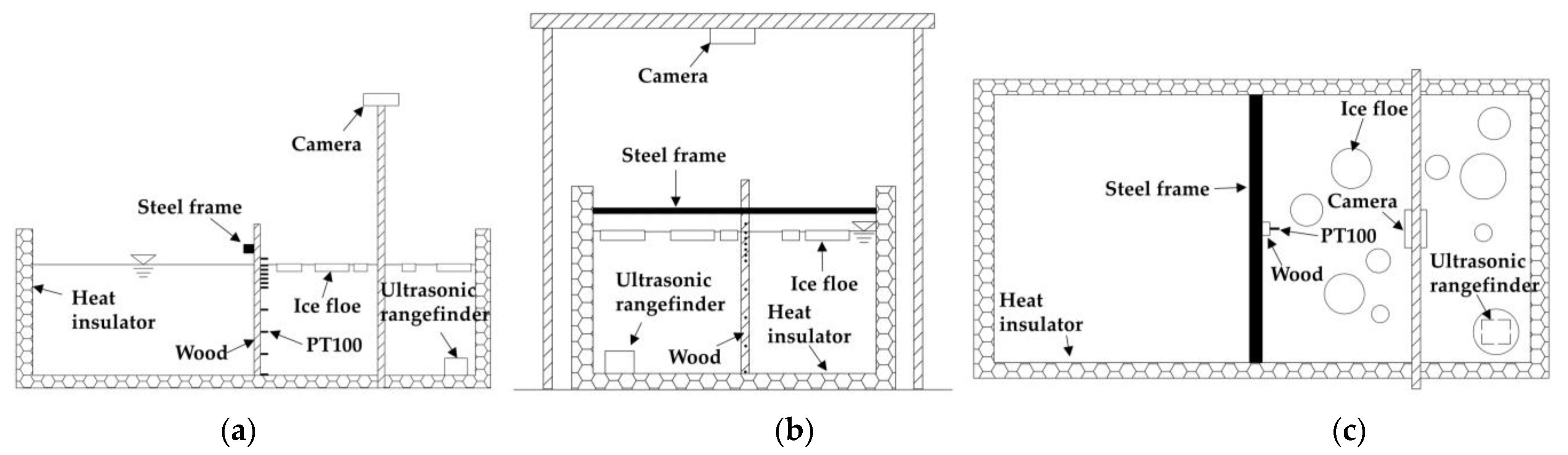 Water 14 01775 g002 550