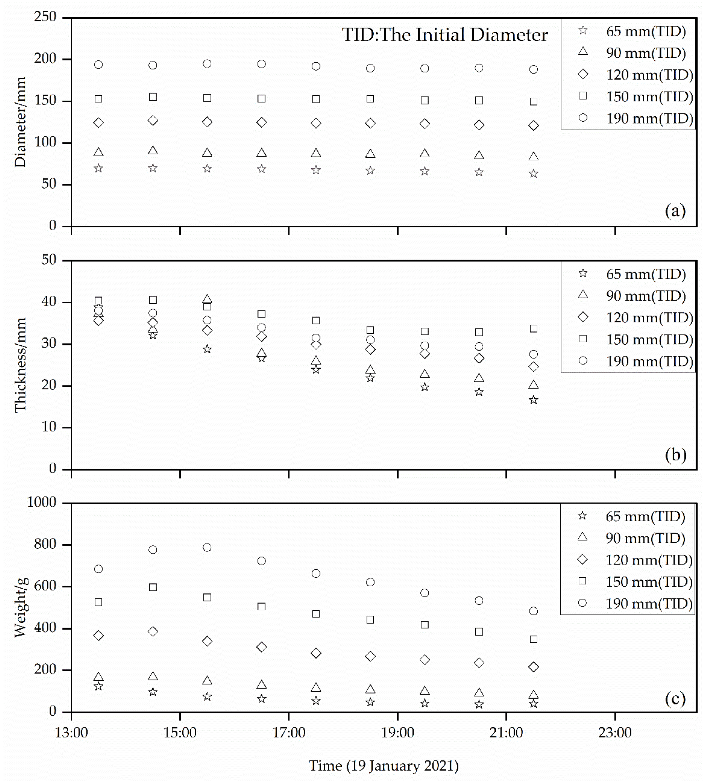 Water 14 01775 g006 550
