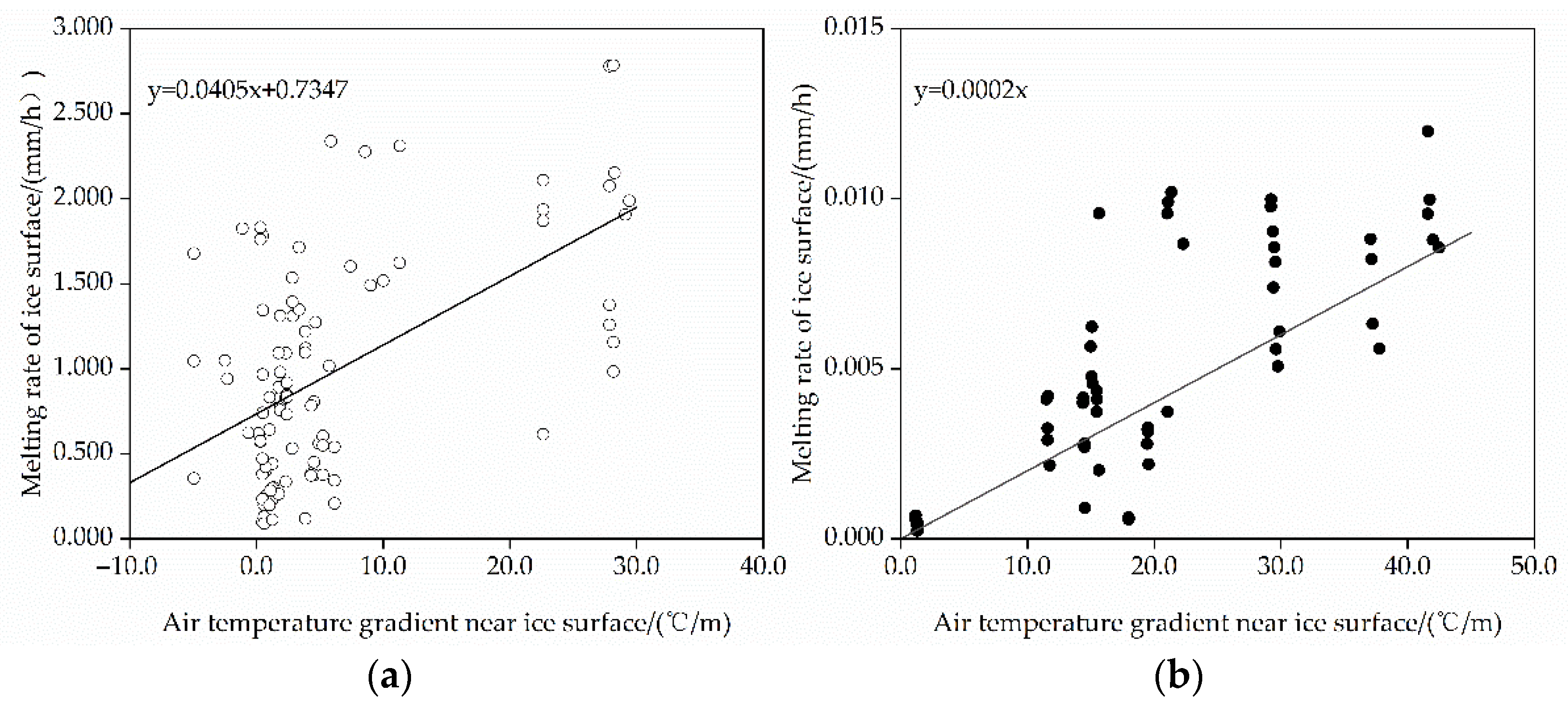 Water 14 01775 g007 550