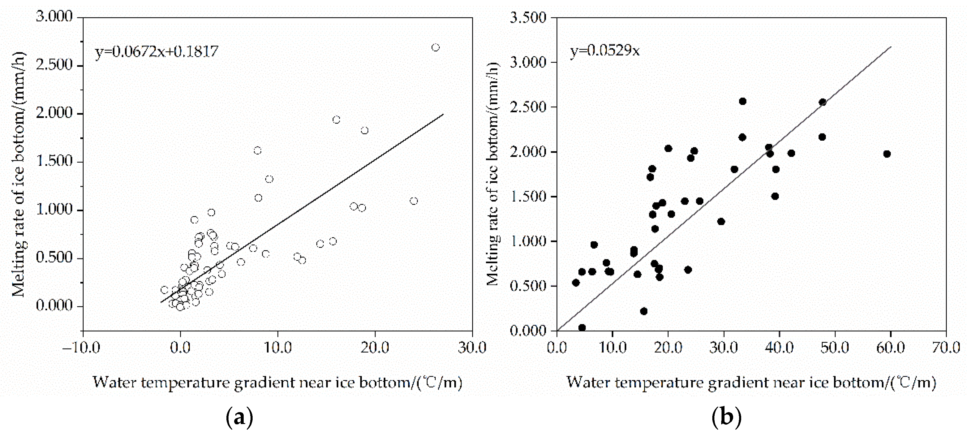 Water 14 01775 g008 550