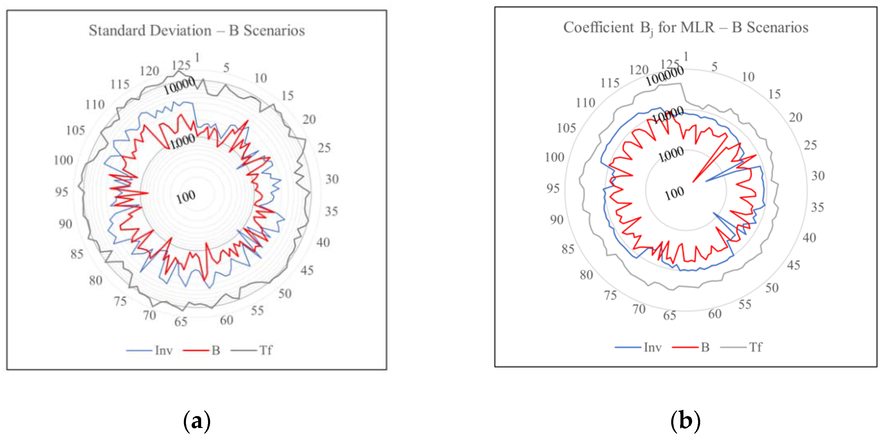 Water 14 01776 g007 550