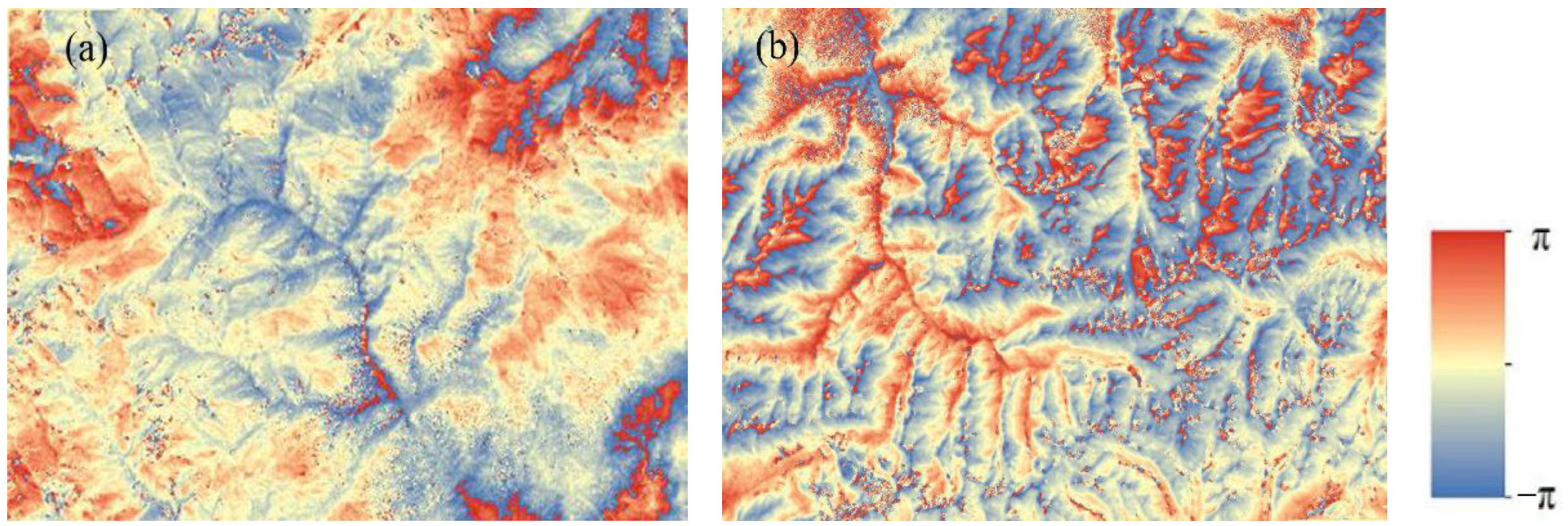 Water 14 01779 g002 550