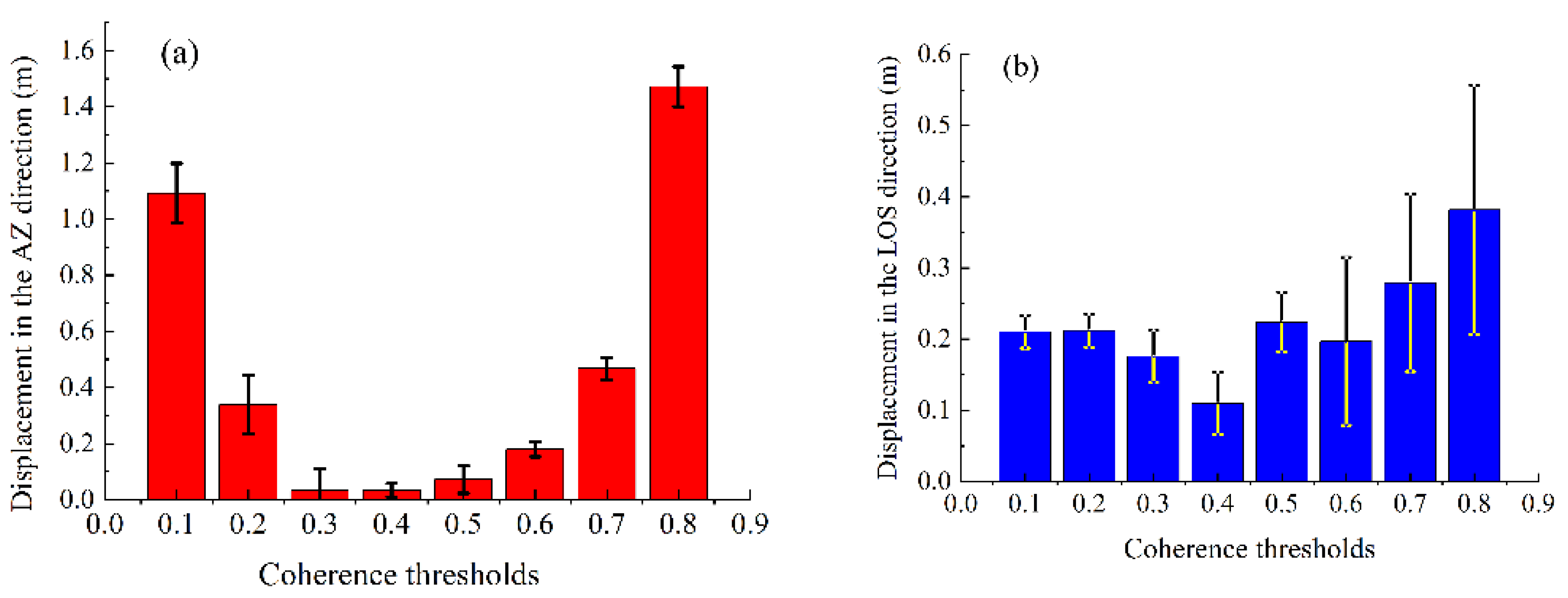 Water 14 01779 g004 550