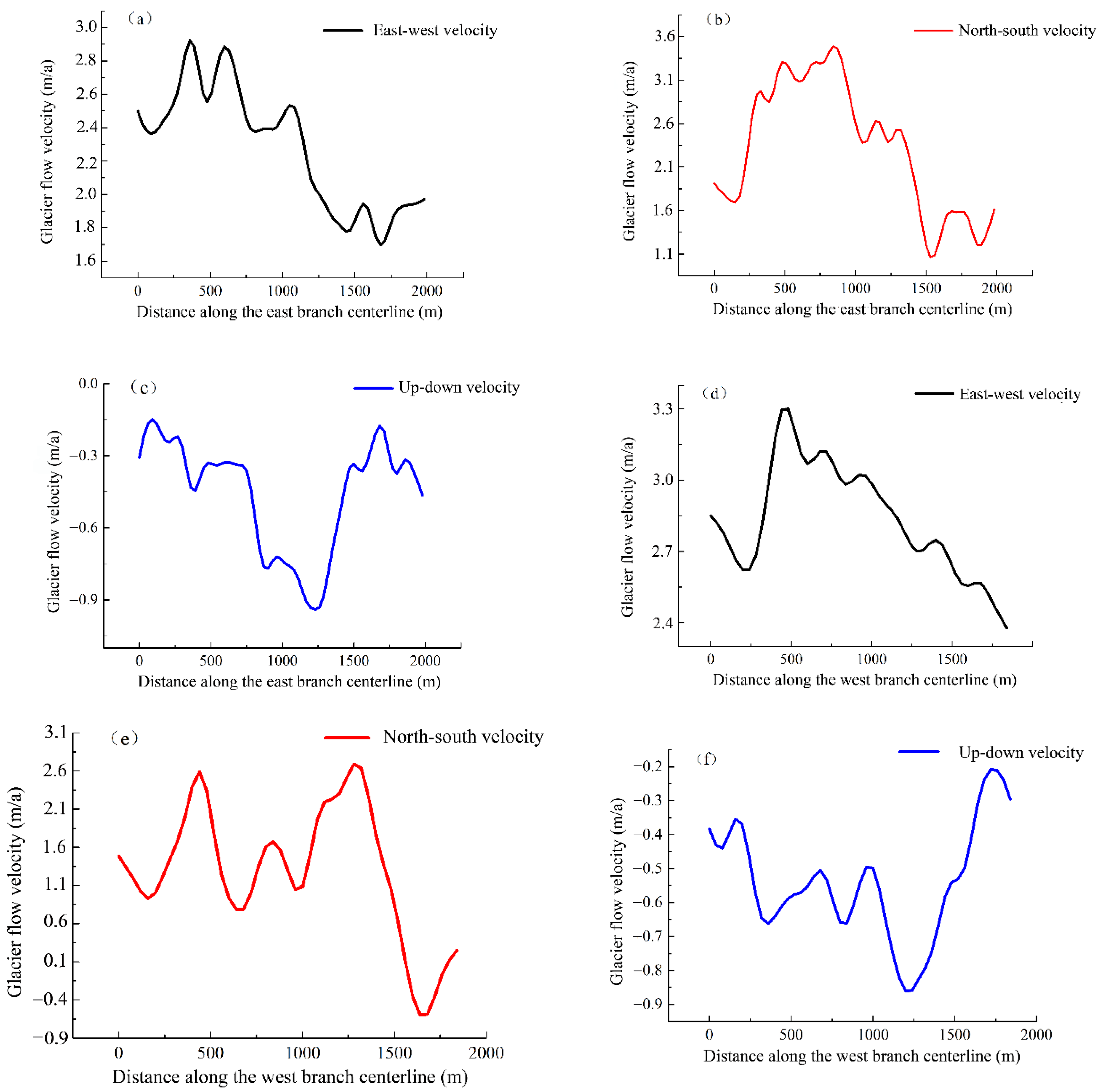 Water 14 01779 g008 550