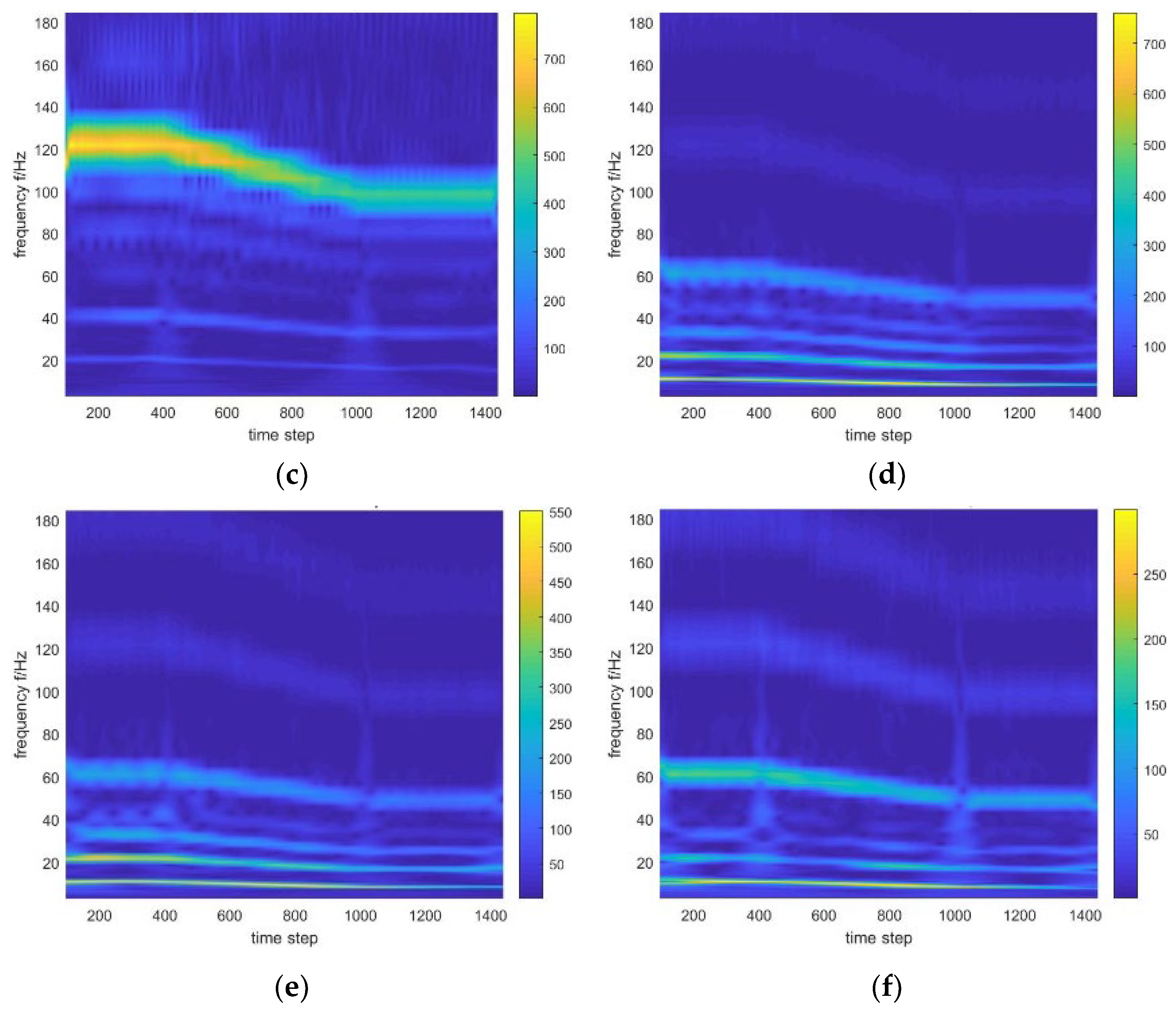 Water 14 01788 g015b