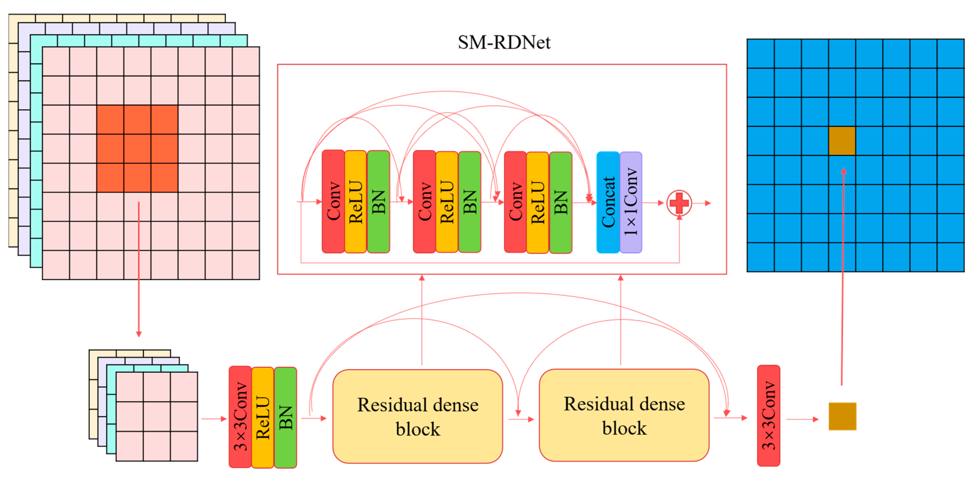 Water 14 01792 g004 550