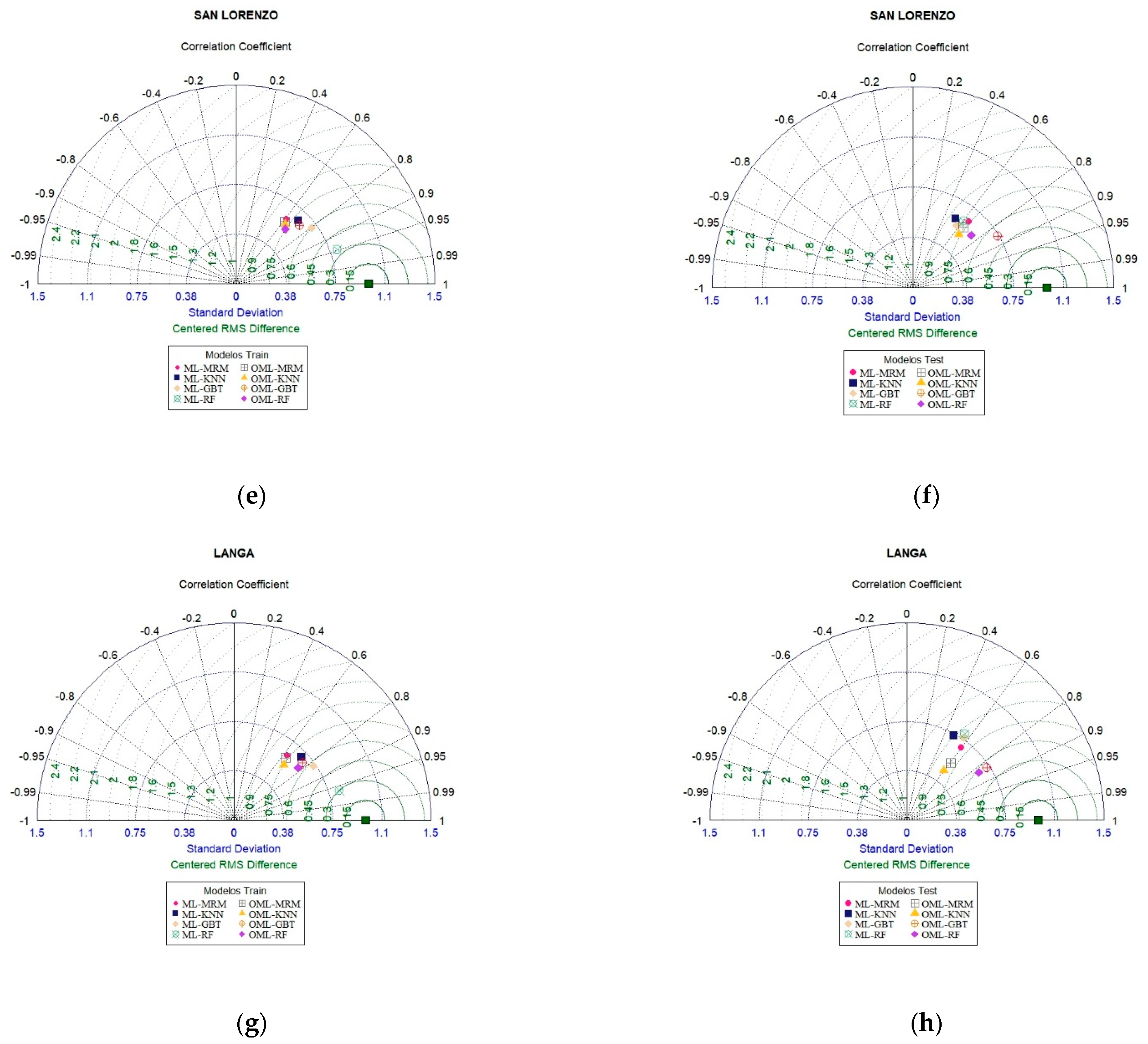 Water 14 01799 g011b