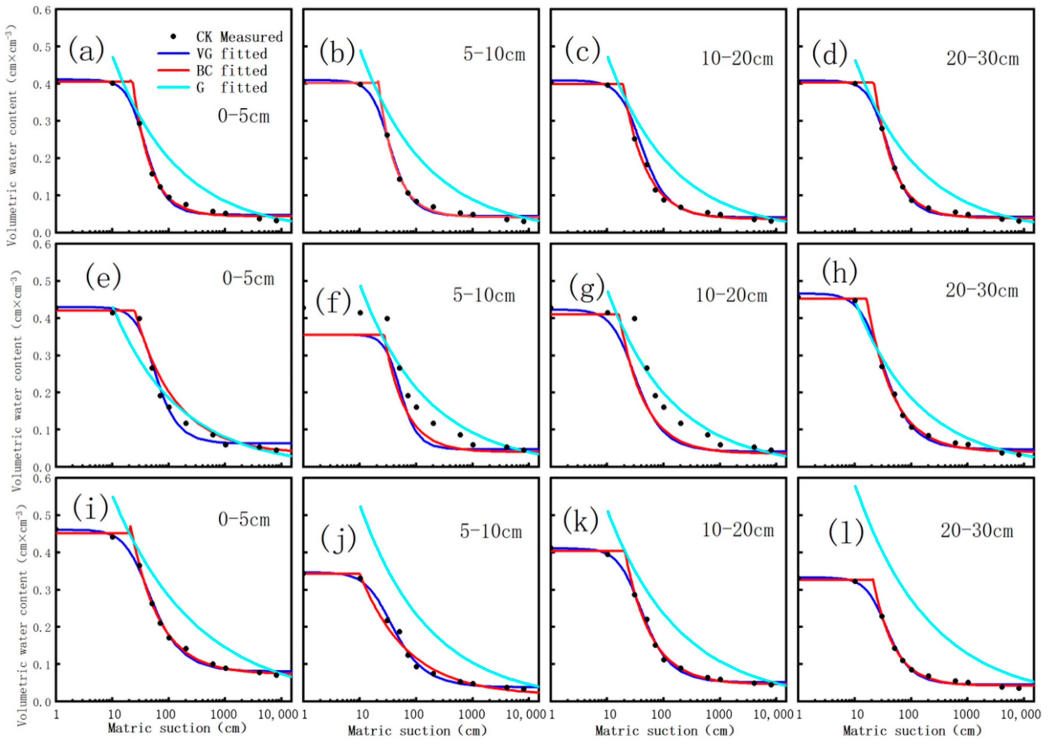 Water 14 01803 g003 Water 14 01803 g003