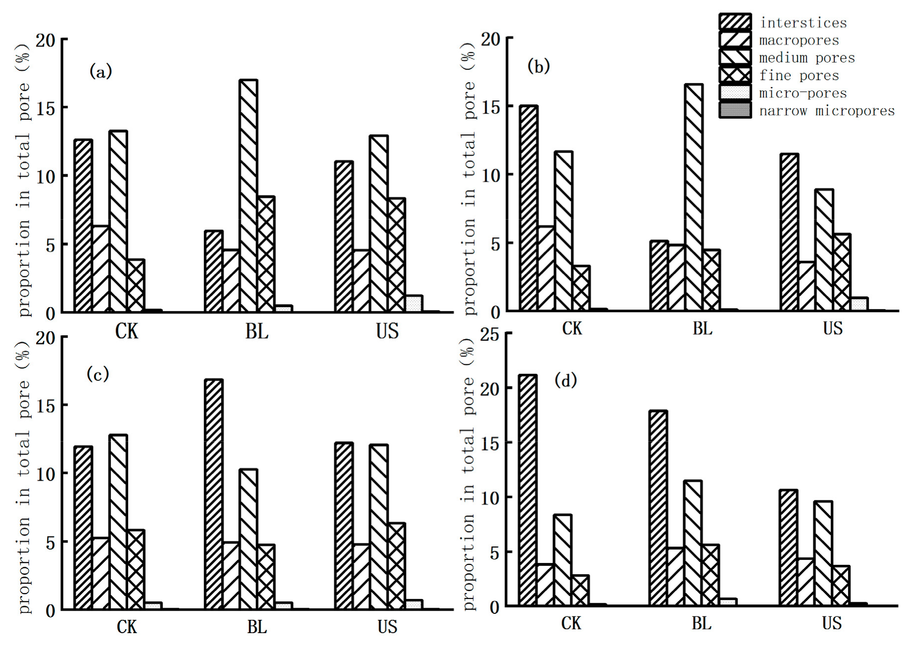 Water 14 01803 g005 Water 14 01803 g005