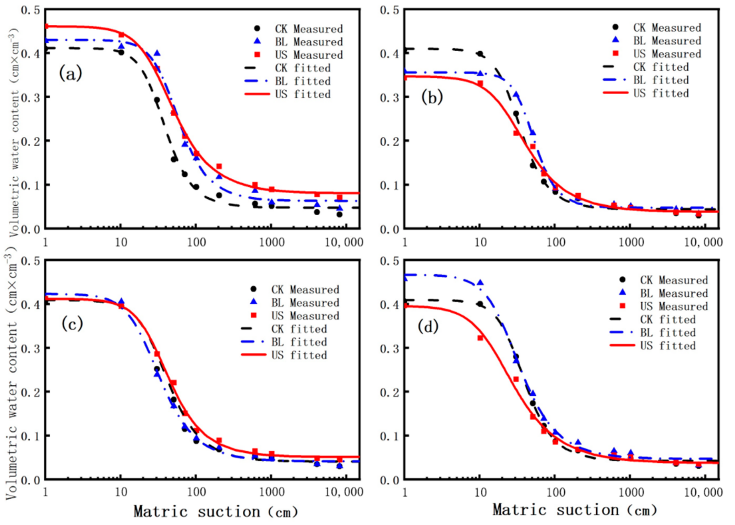 Water 14 01803 g006 Water 14 01803 g006