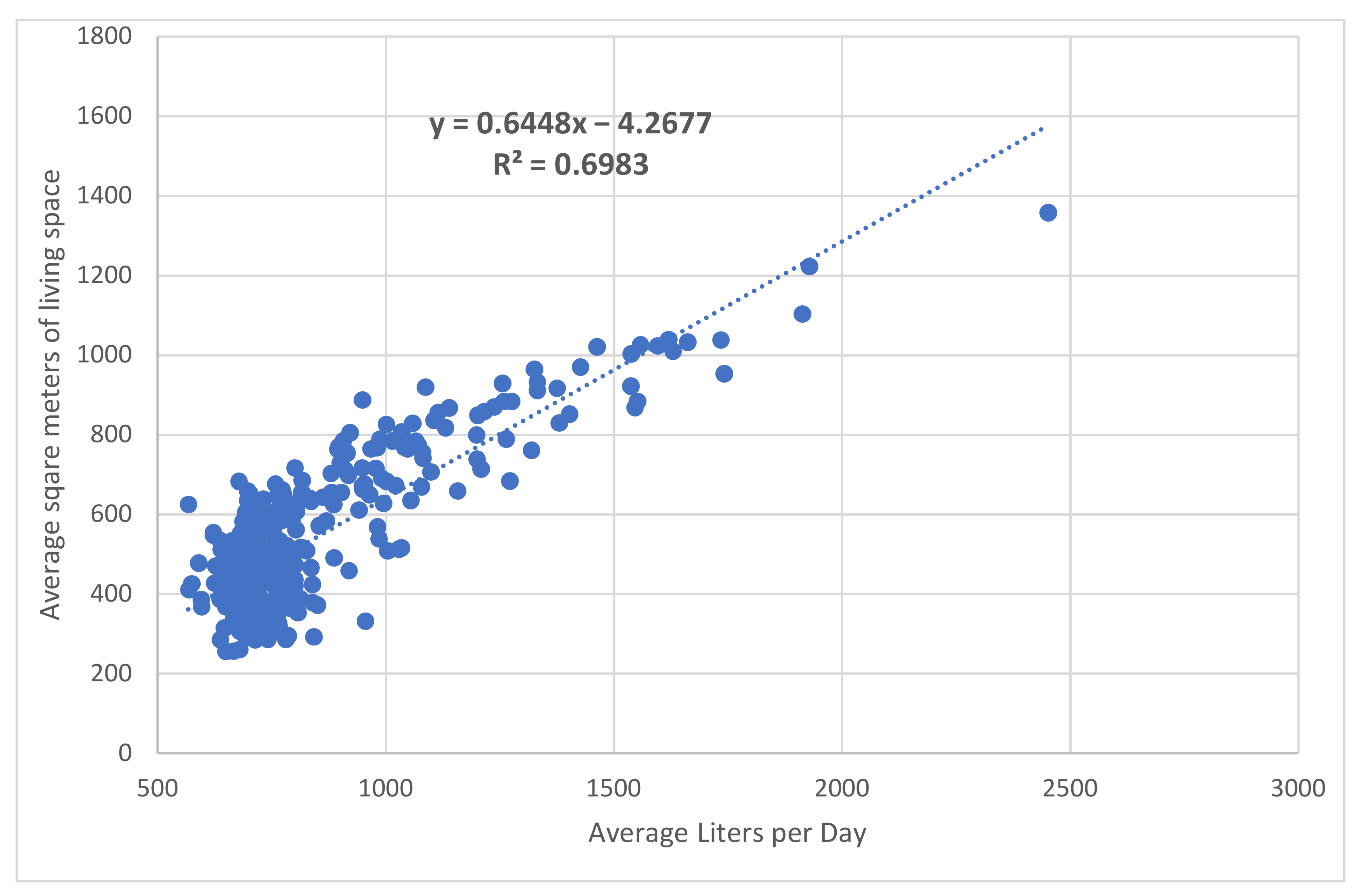 Water 14 01804 g003 550