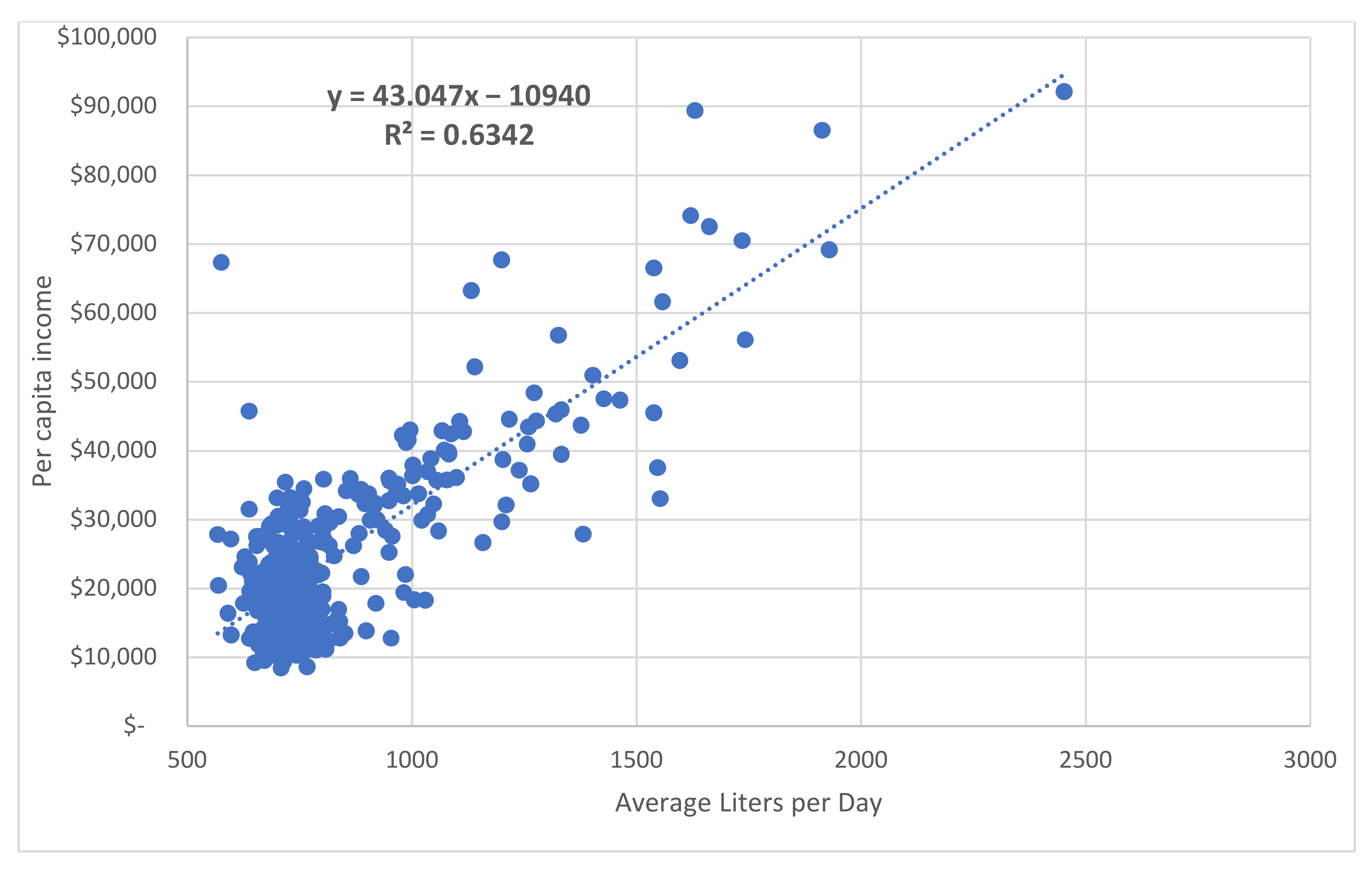 Water 14 01804 g004 550