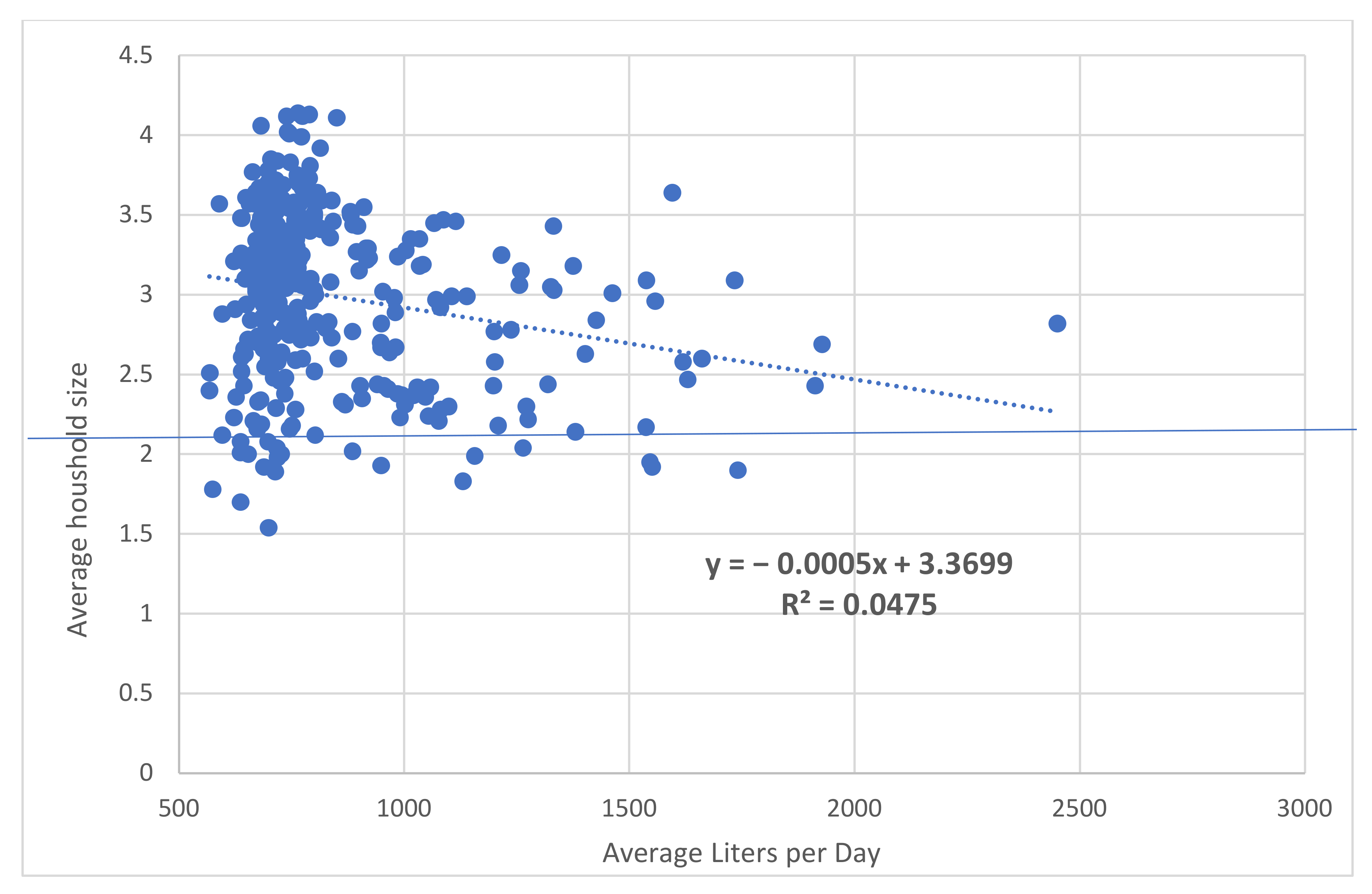Water 14 01804 g005 550