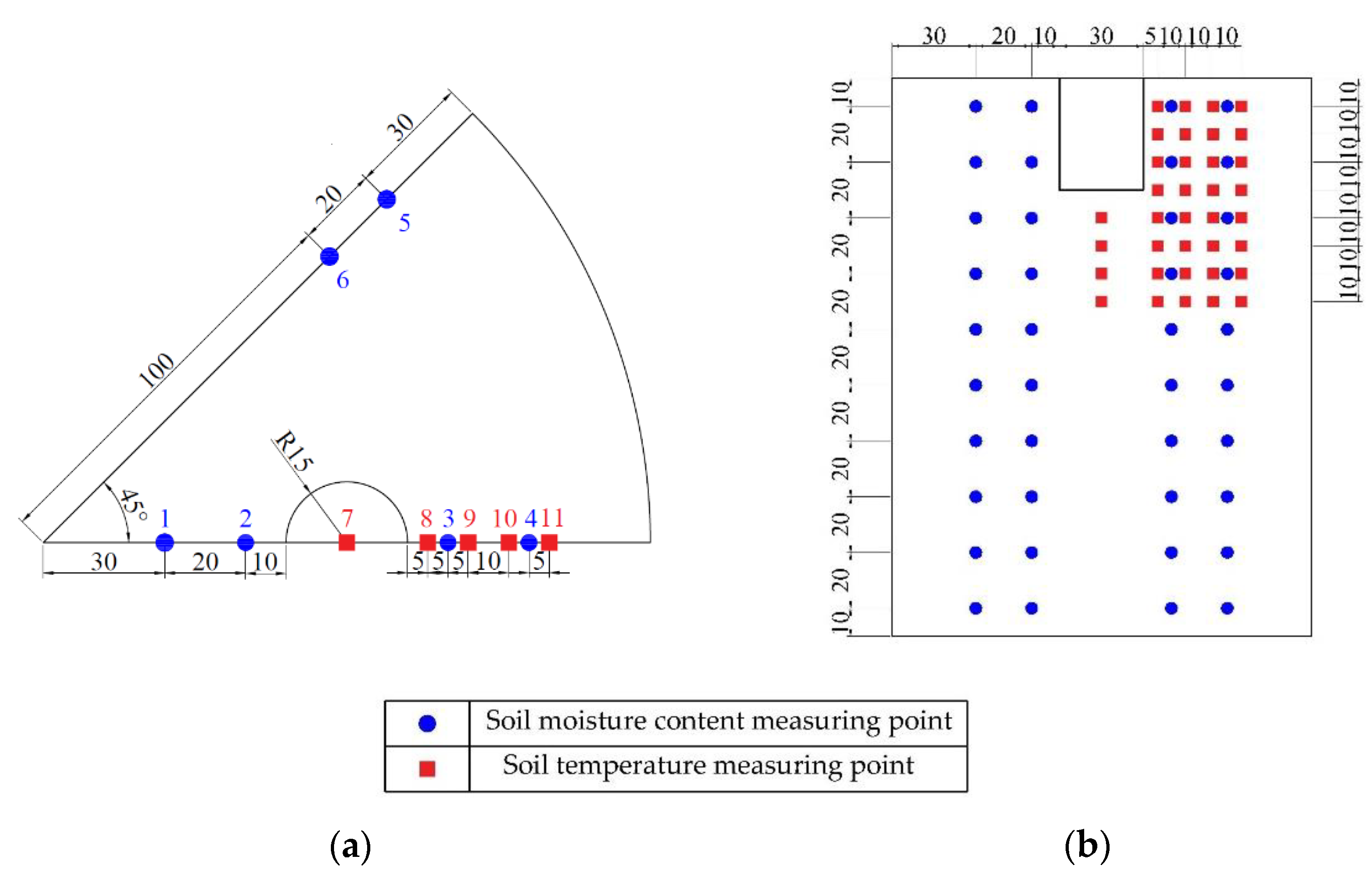 Water 14 01813 g003 550