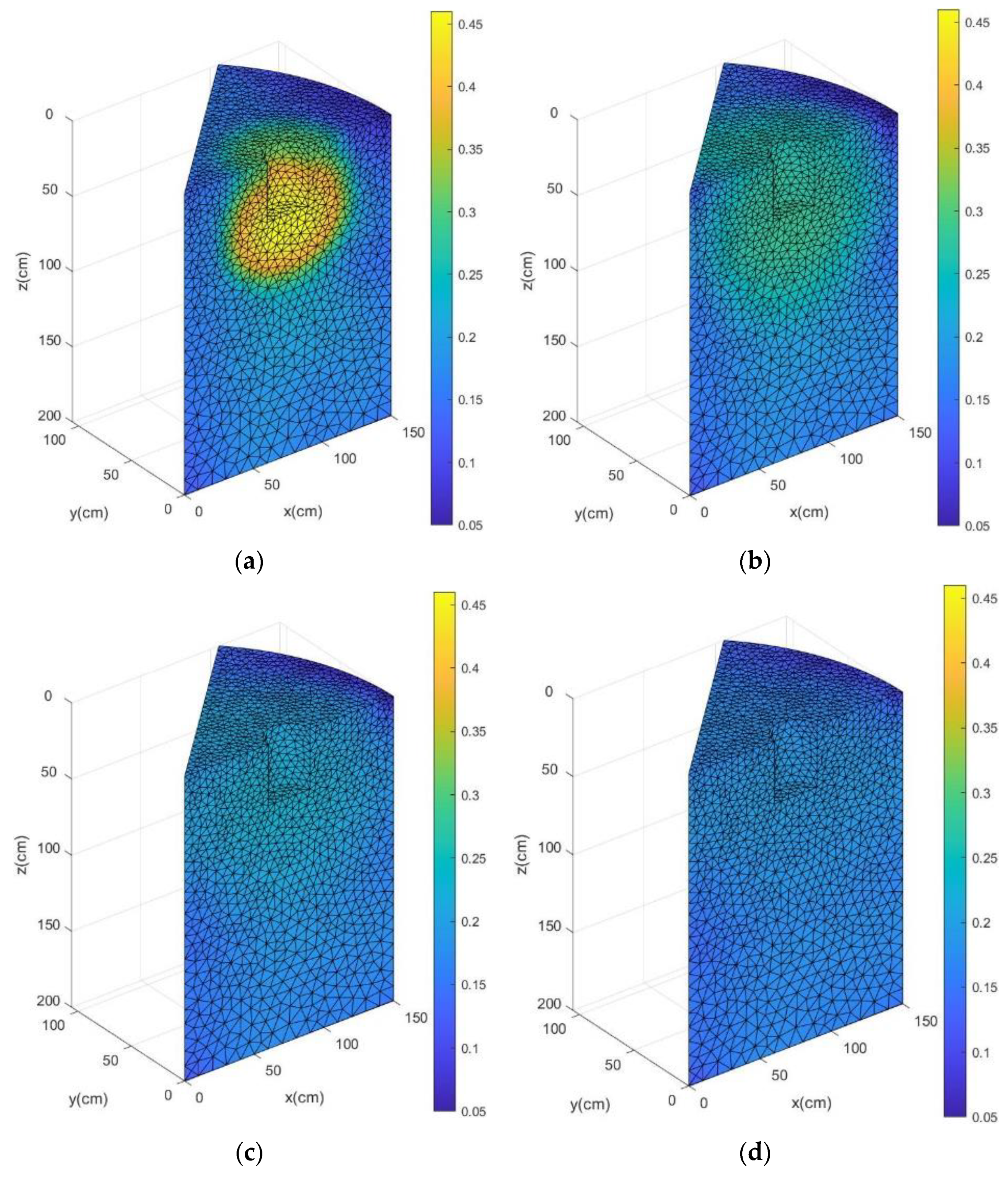 Water 14 01813 g009 550