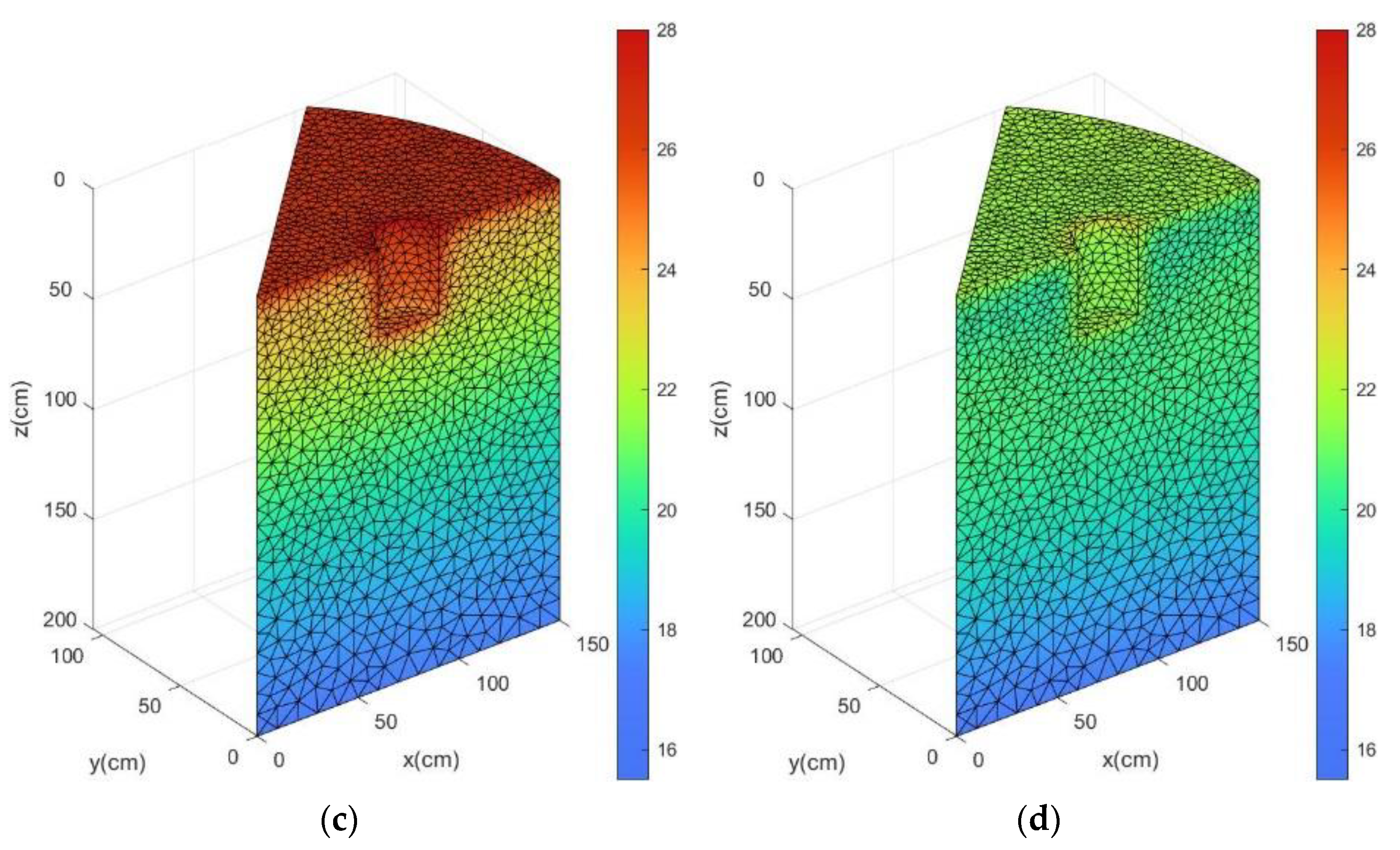 Water 14 01813 g010b 550