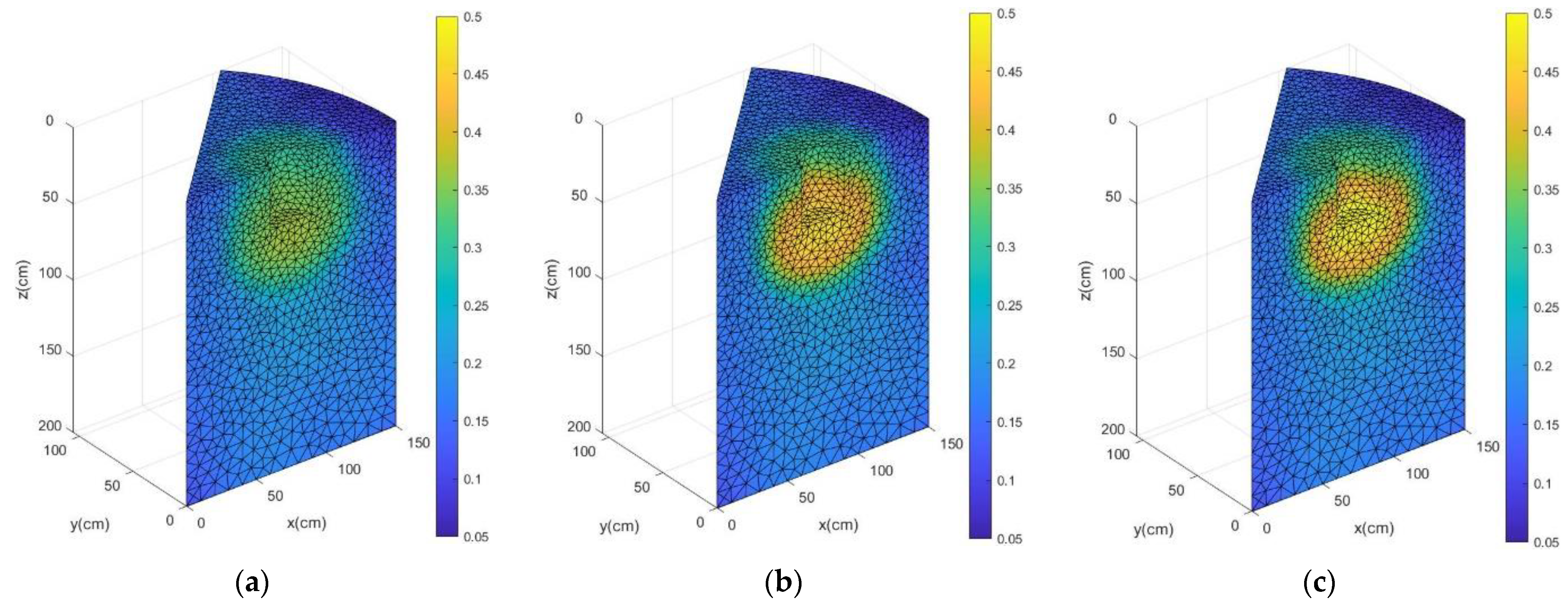 Water 14 01813 g013 550