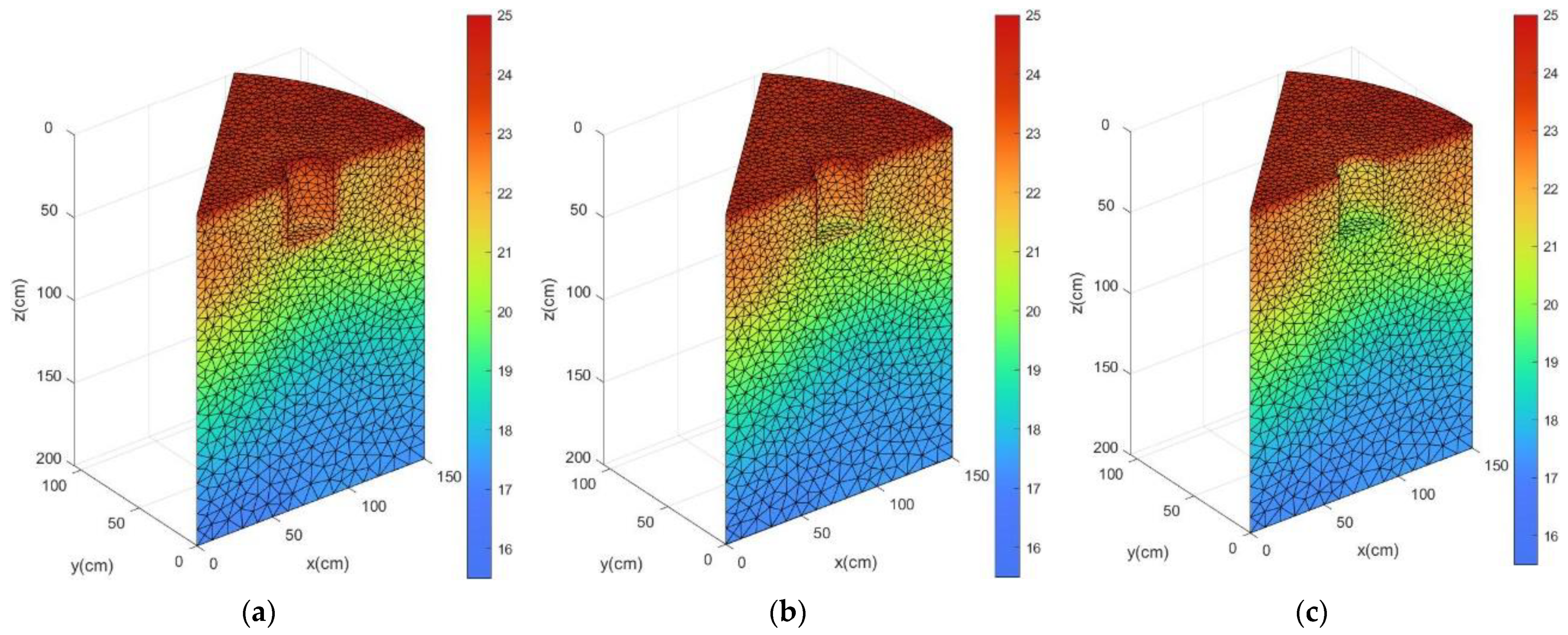 Water 14 01813 g014 550