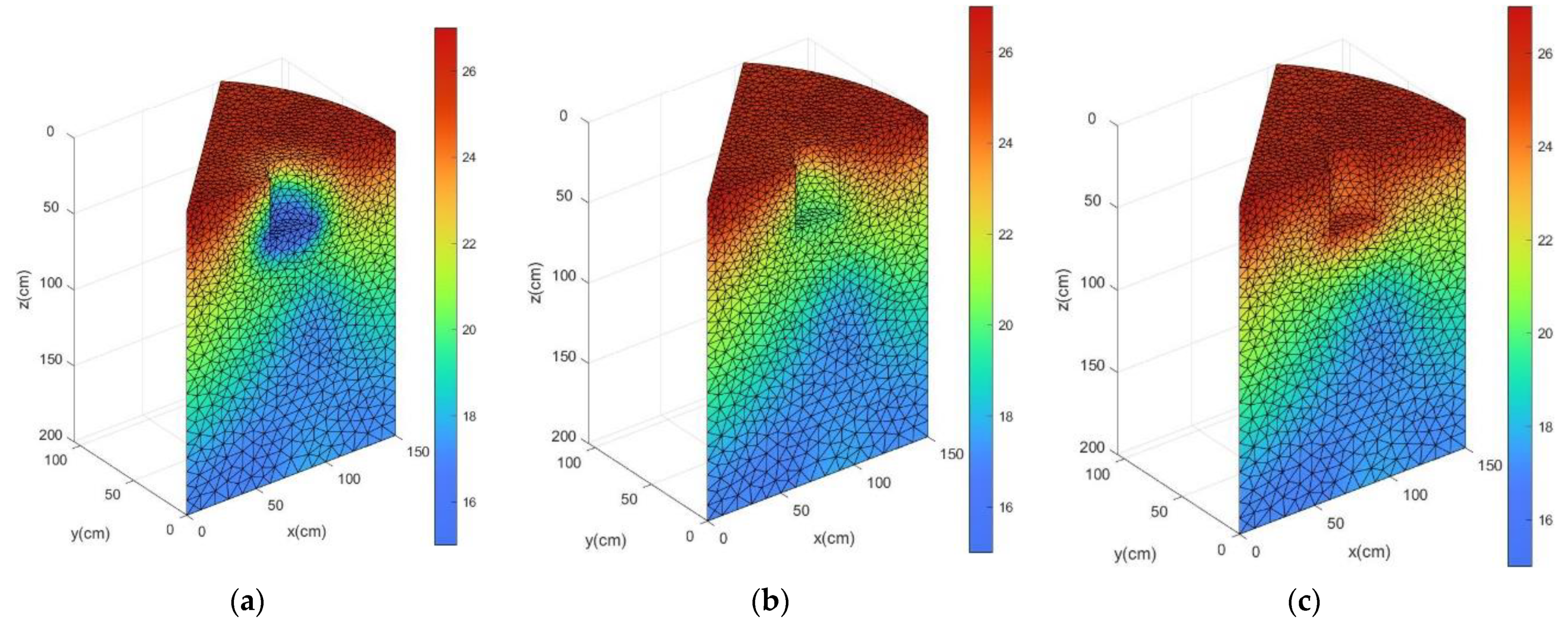 Water 14 01813 g015 550