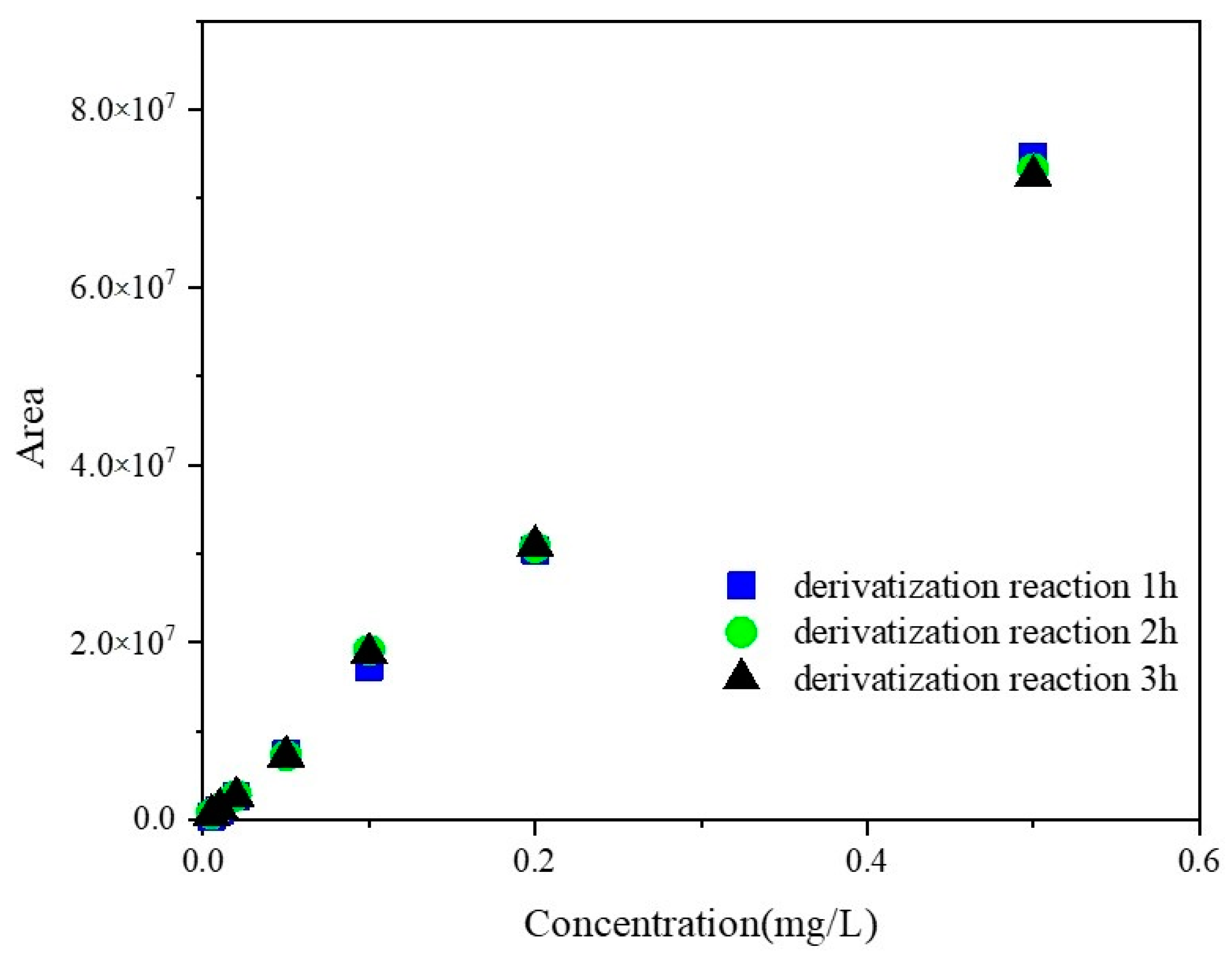 Water 14 01816 g002 550