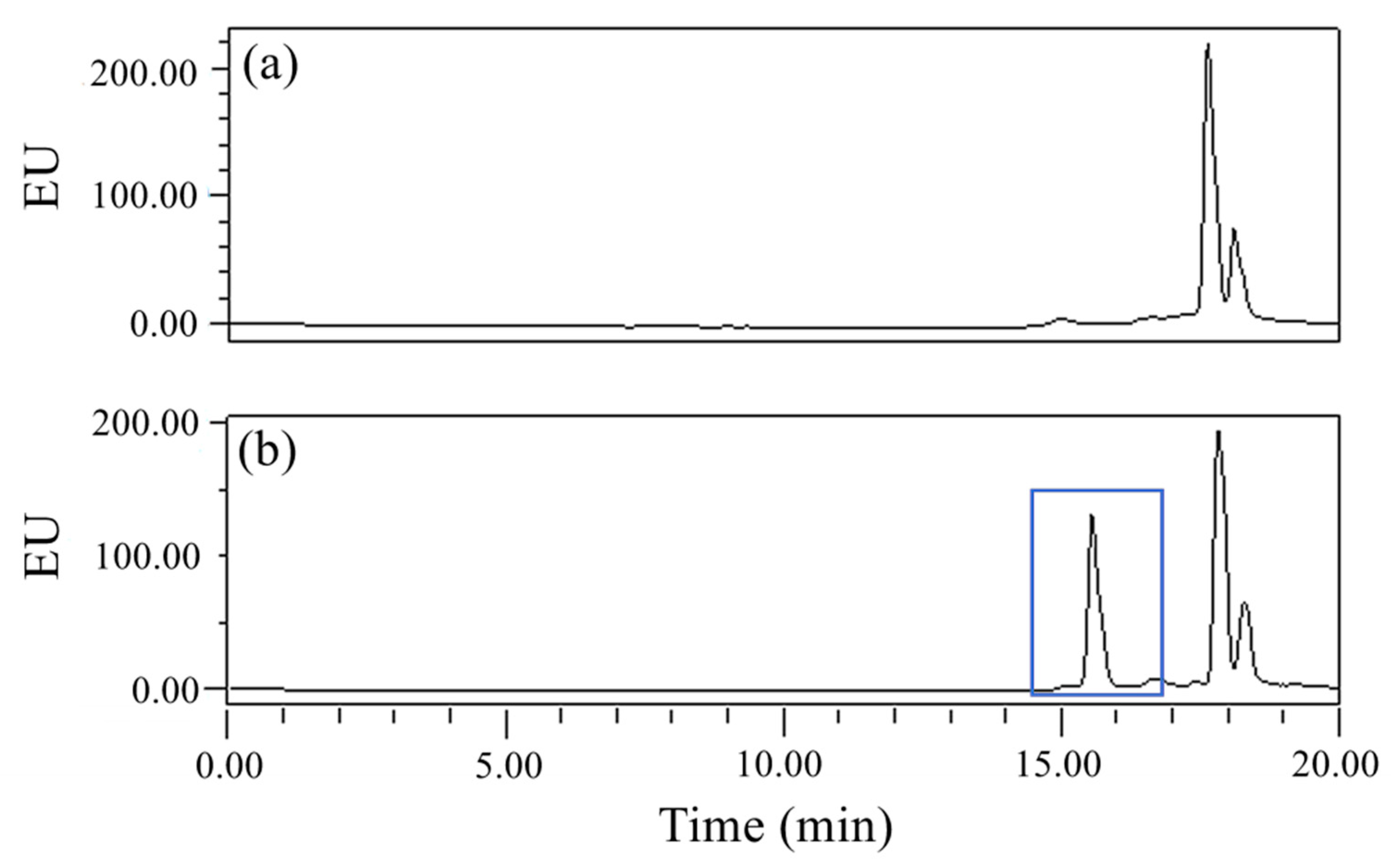 Water 14 01816 g003 550