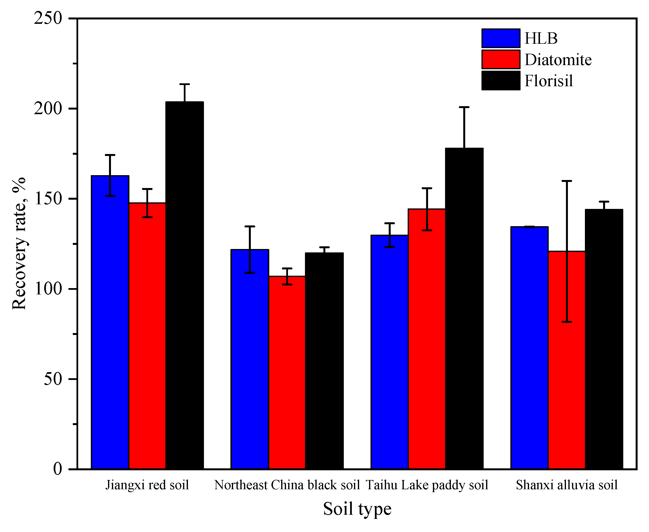 Water 14 01816 g005 550