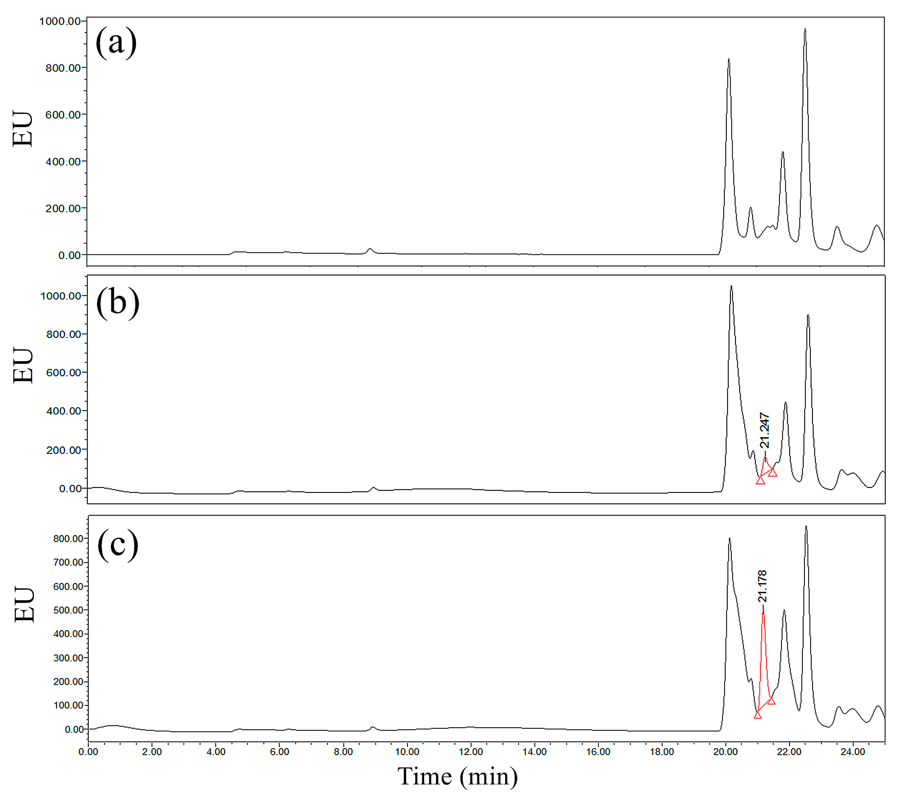 Water 14 01816 g007 550