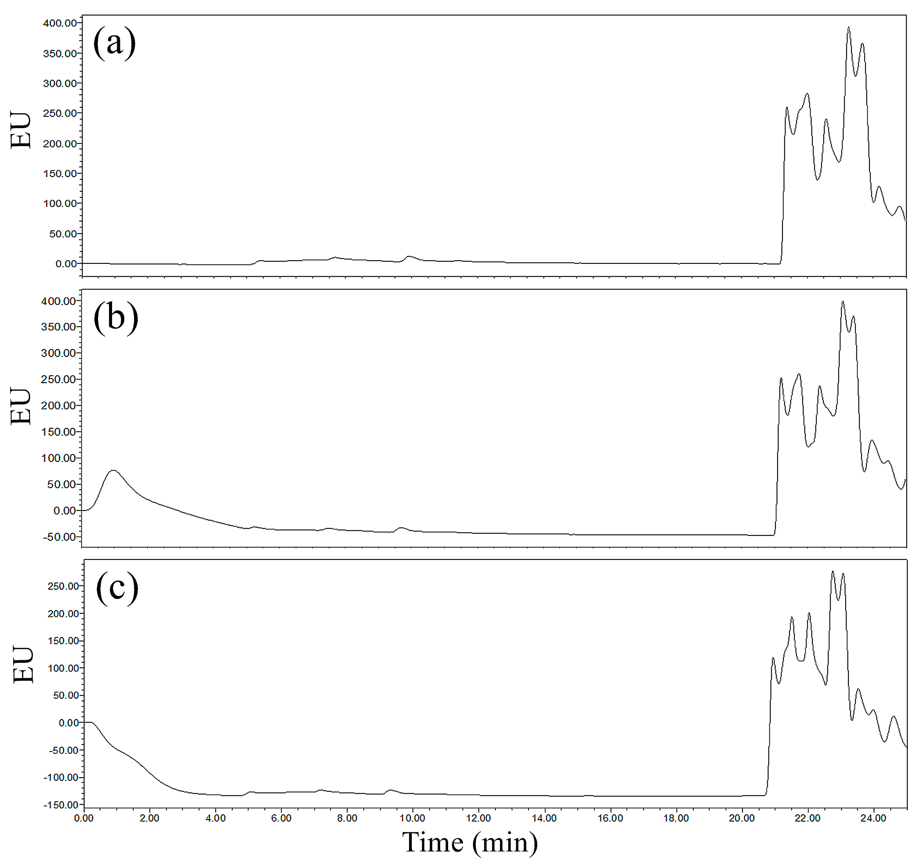 Water 14 01816 g008 550