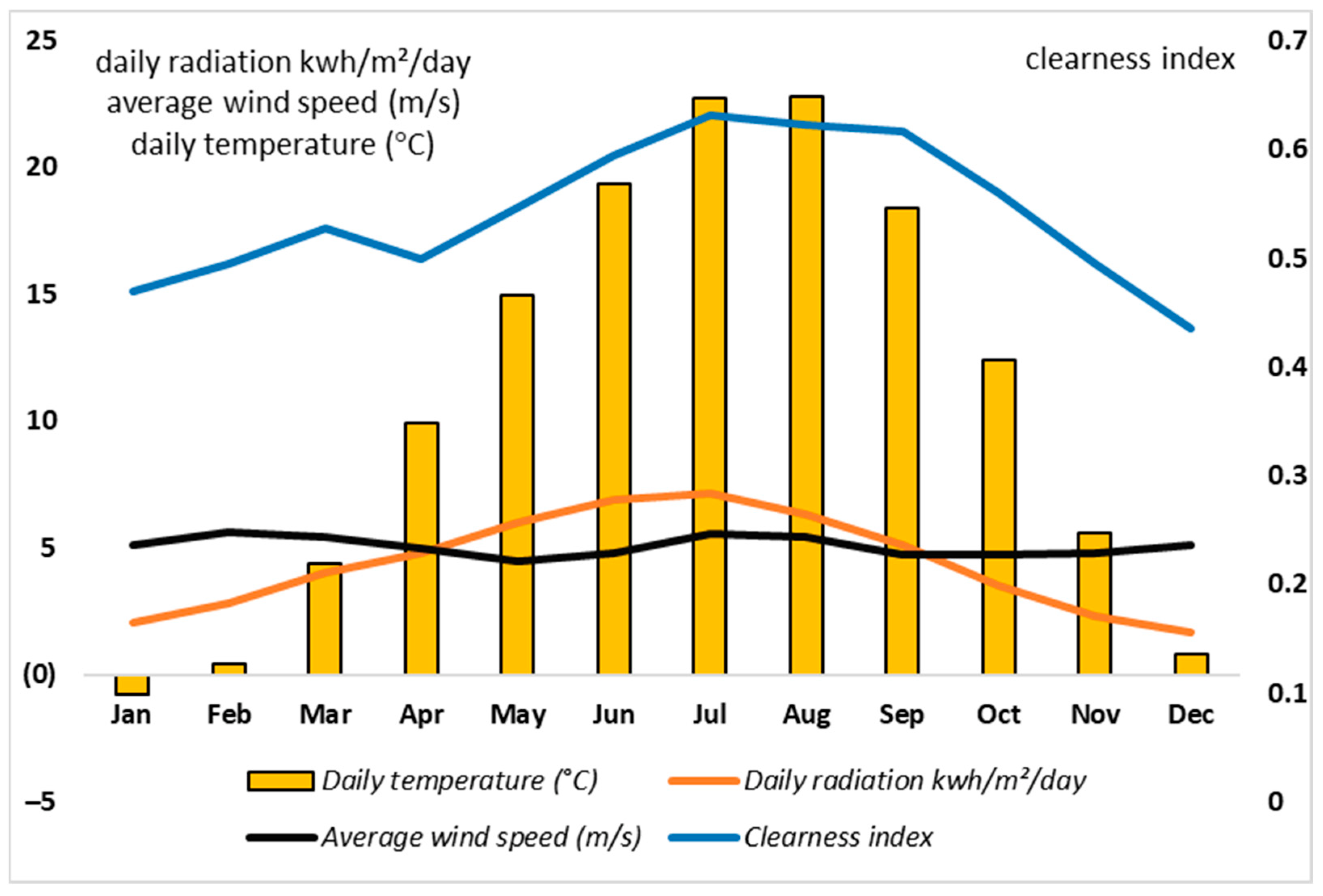 Water 14 01818 g002 550