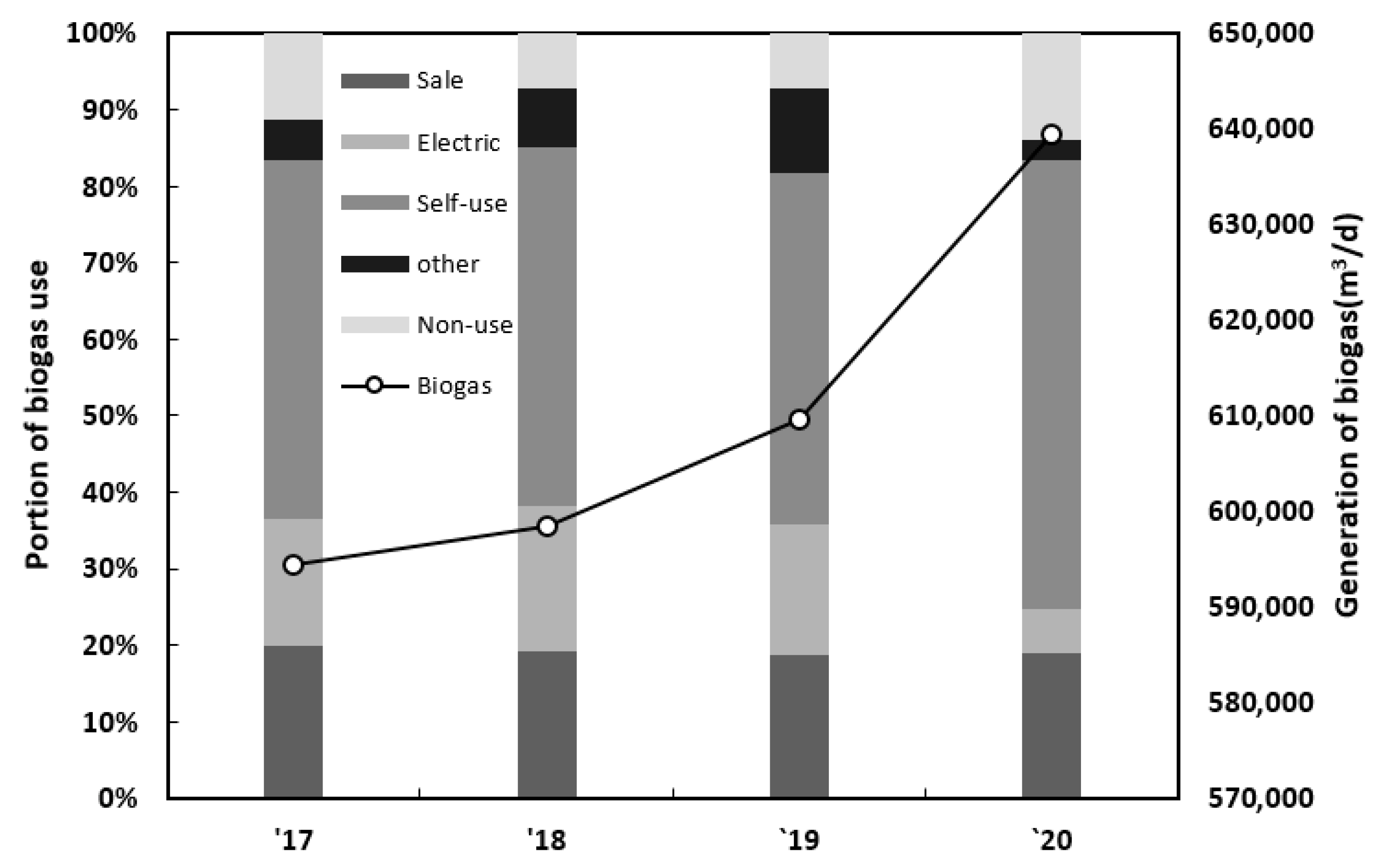 Water 14 01821 g003 Water 14 01821 g003