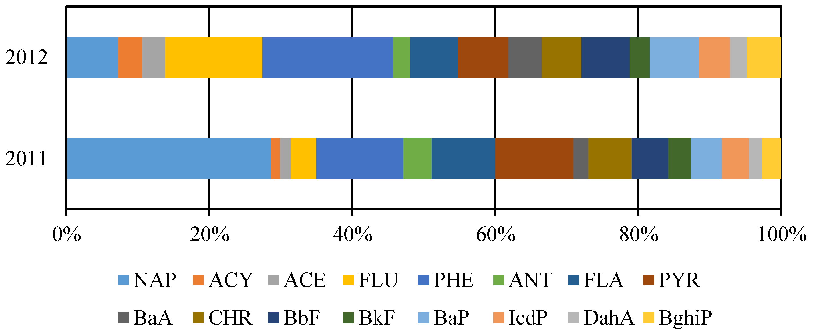 Water 14 01823 g002 550