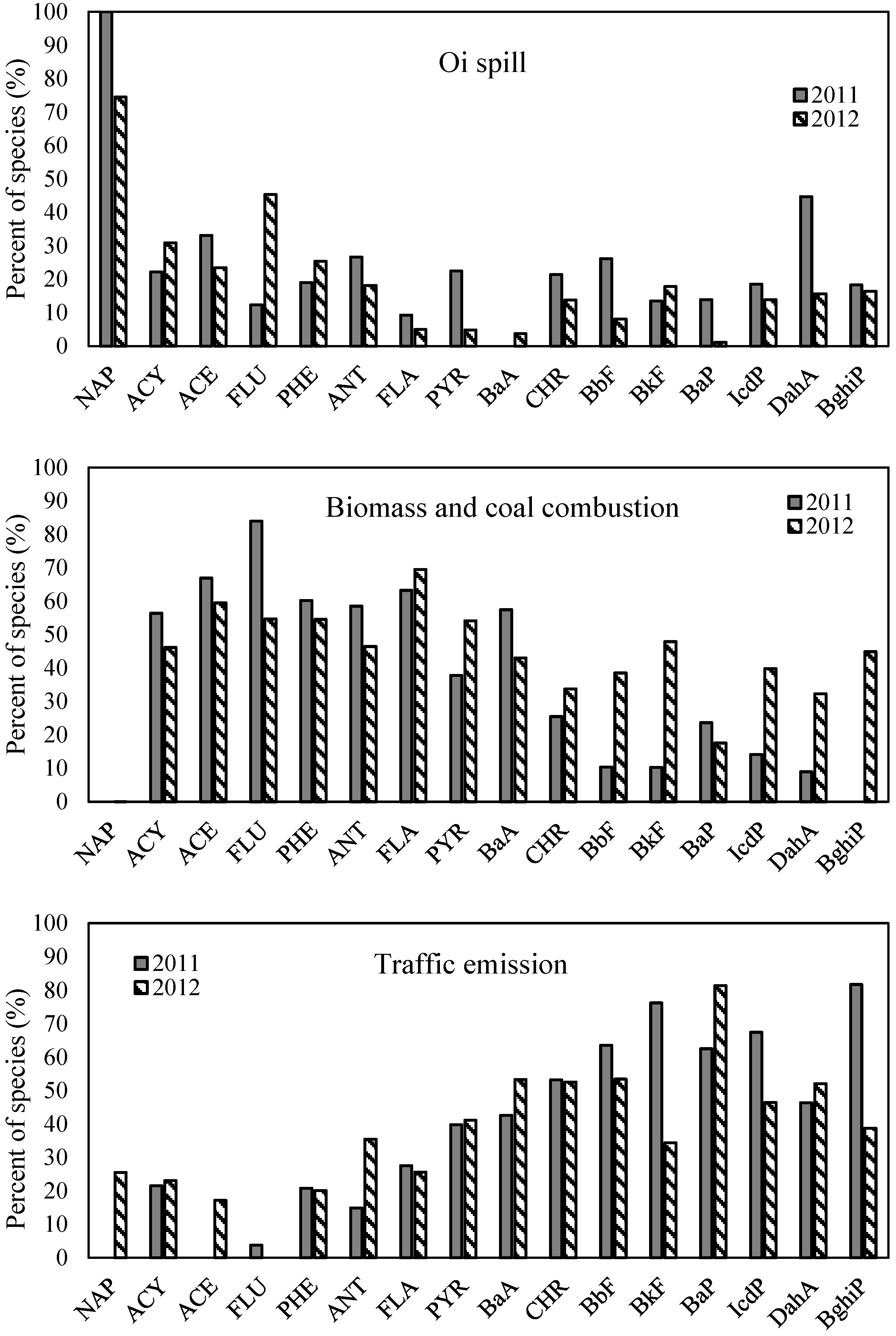 Water 14 01823 g004 550