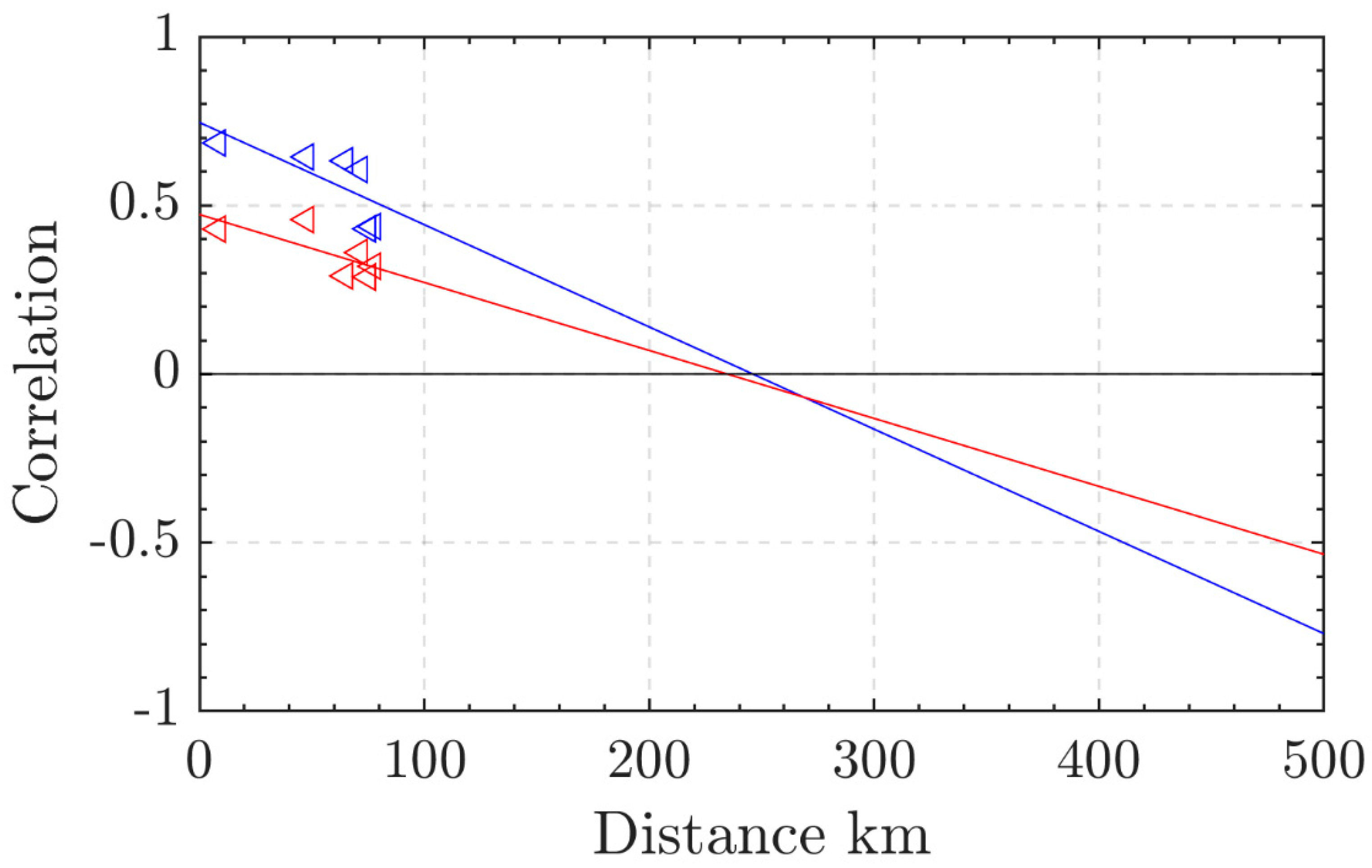 Water 14 01826 g002 550