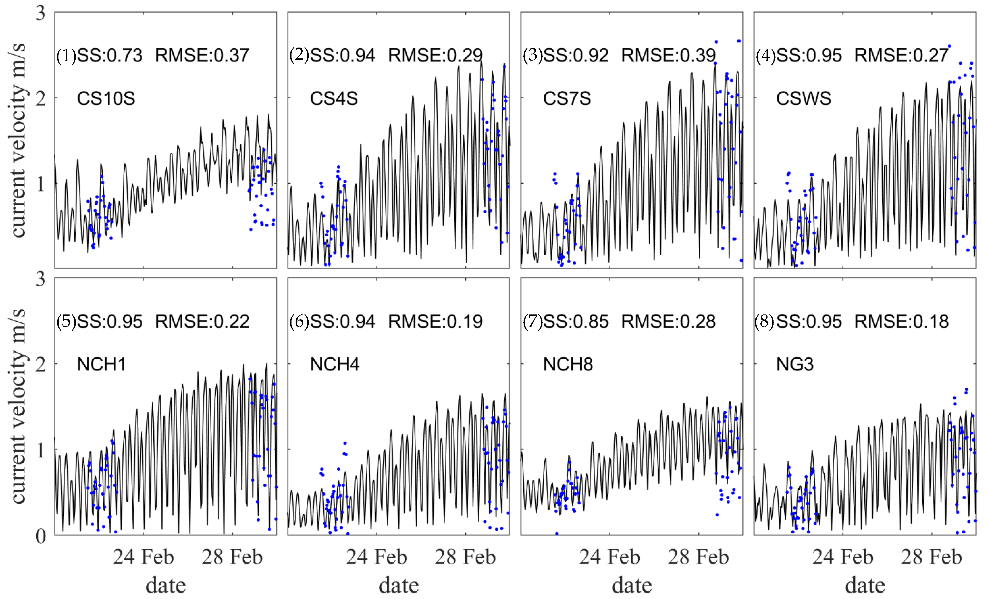 Water 14 01826 g007 550