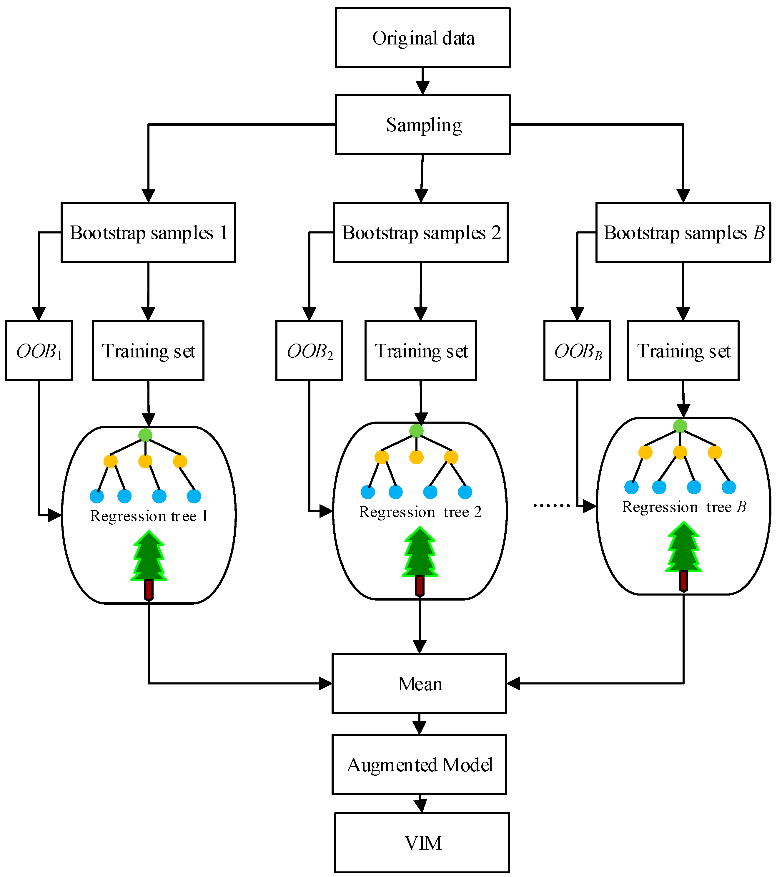 Water 14 01828 g001 550