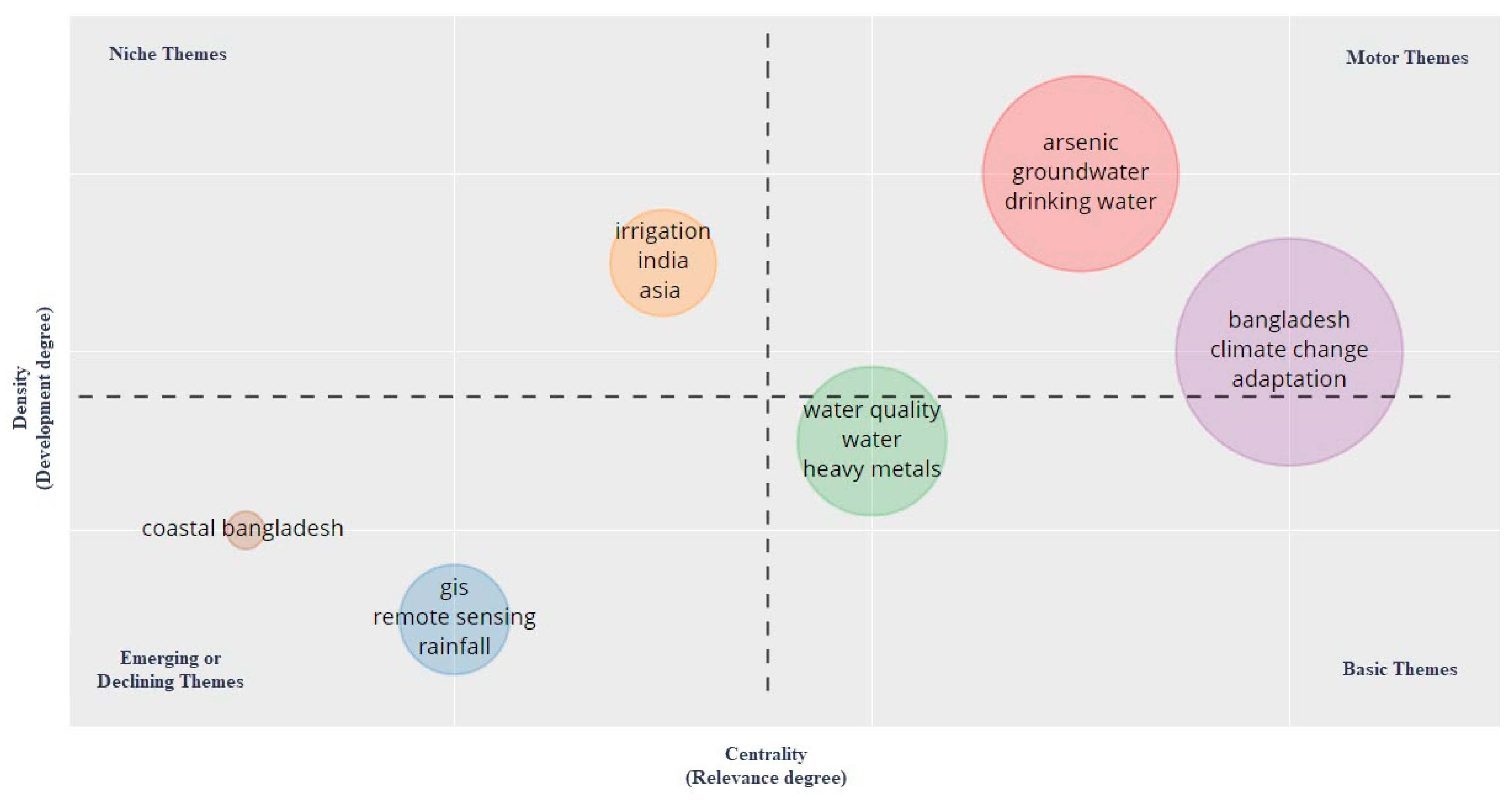 Water 14 01834 g005 550